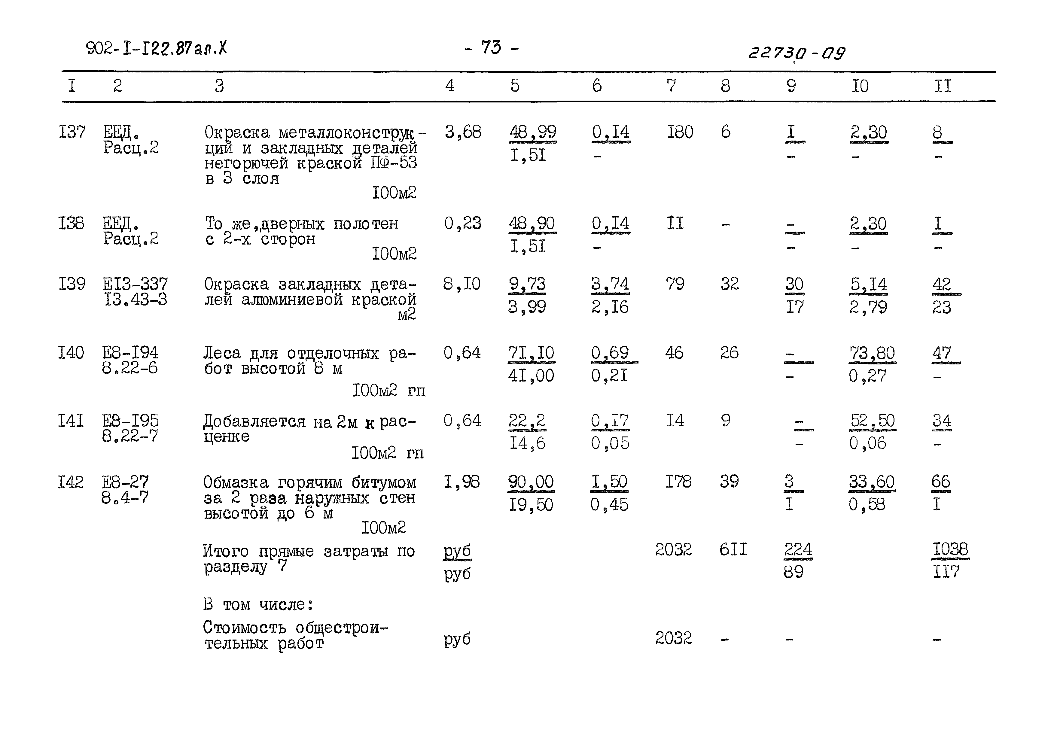 Типовой проект 902-1-122.87