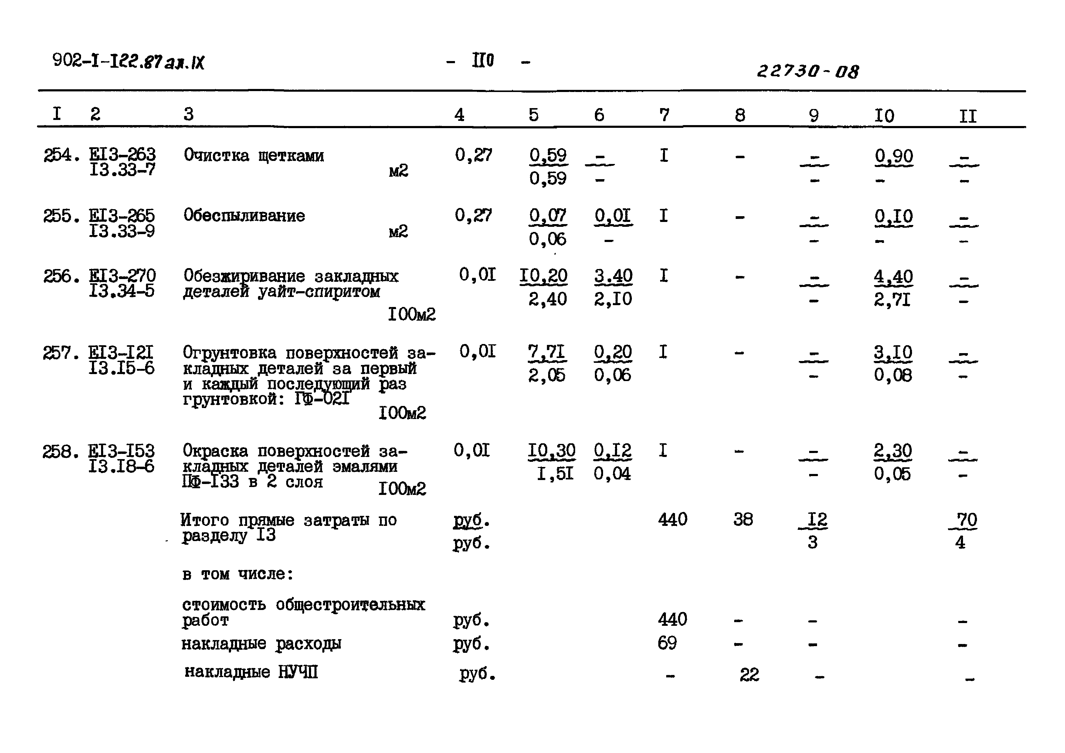 Типовой проект 902-1-122.87