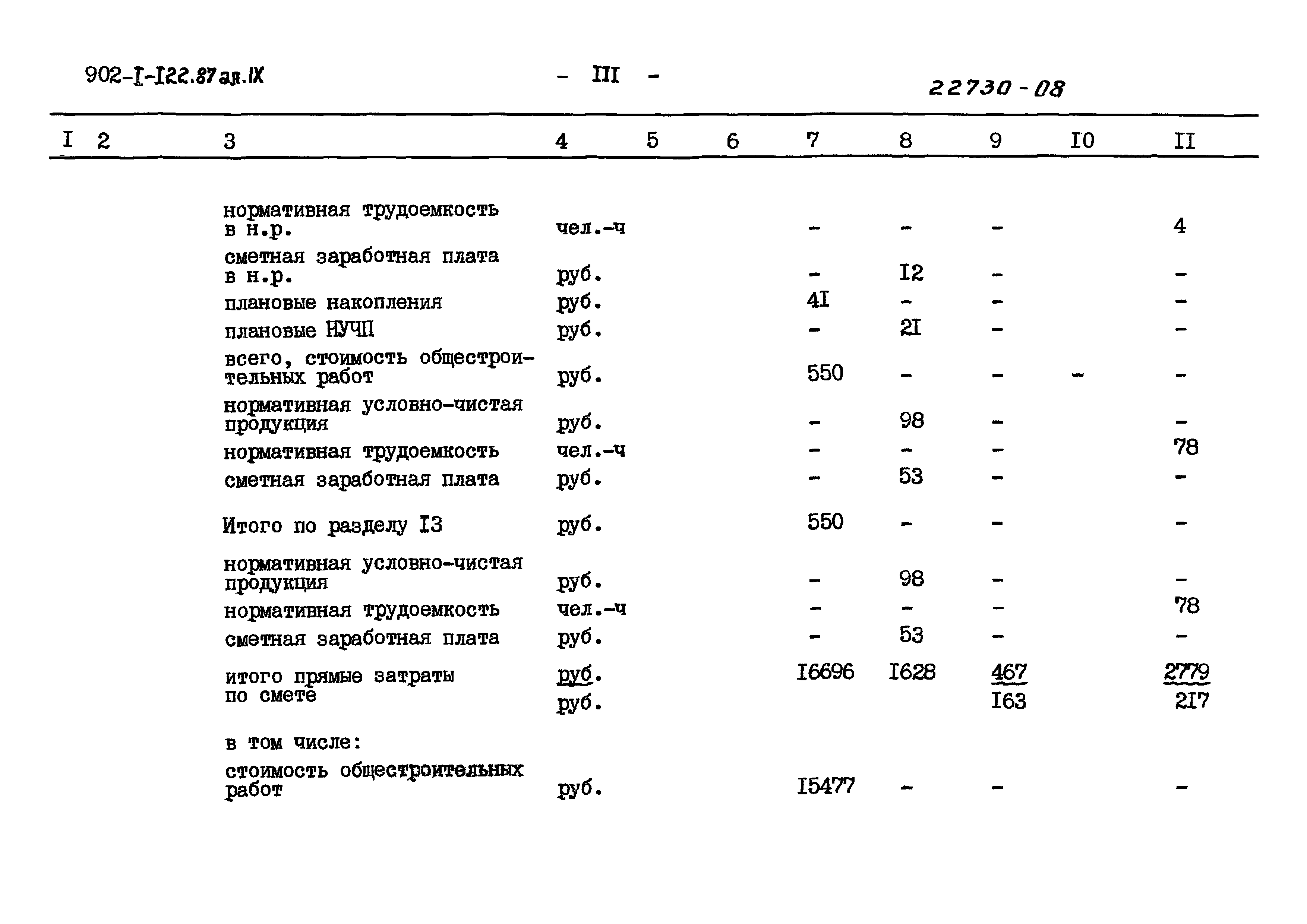 Типовой проект 902-1-122.87