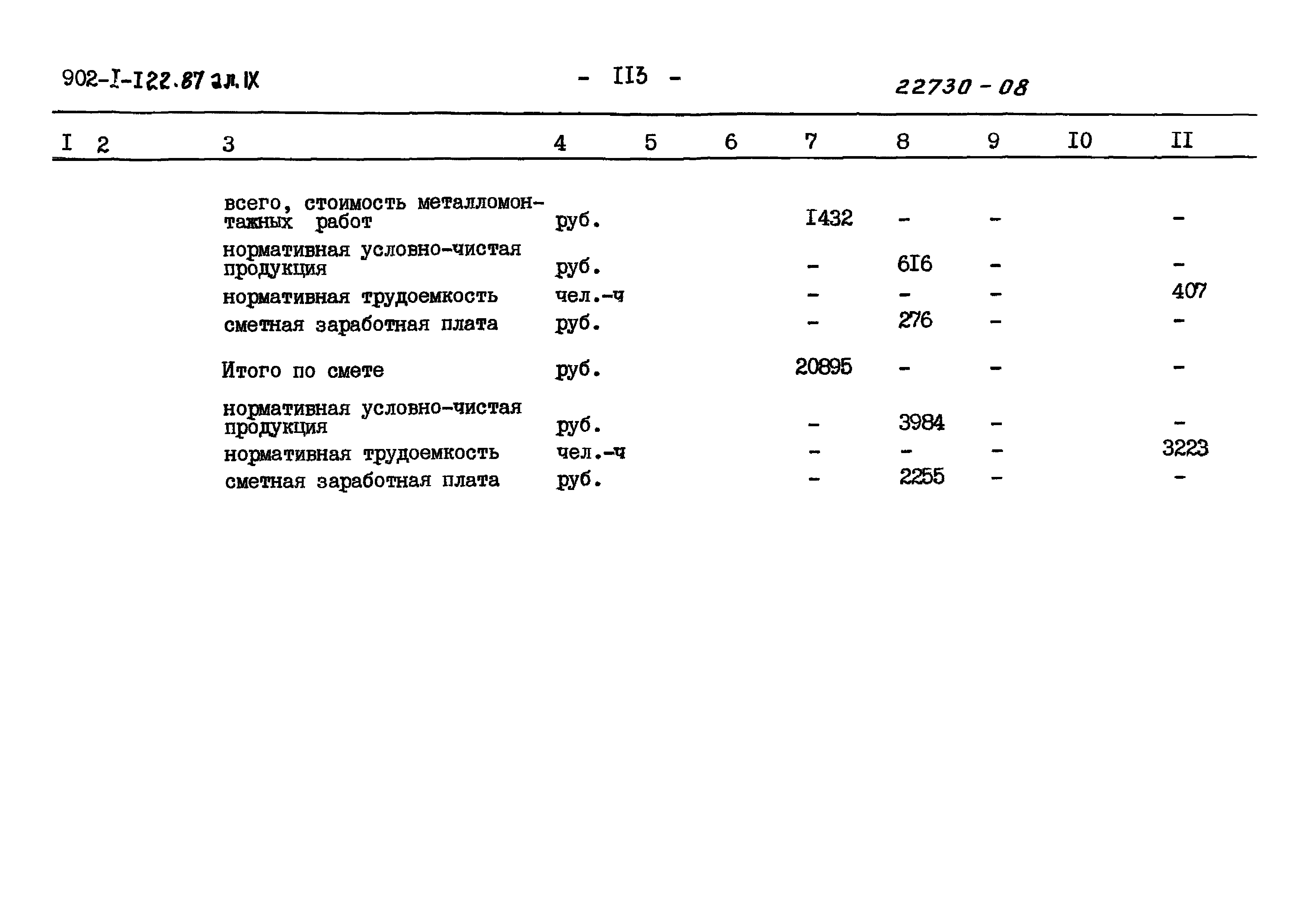 Типовой проект 902-1-122.87