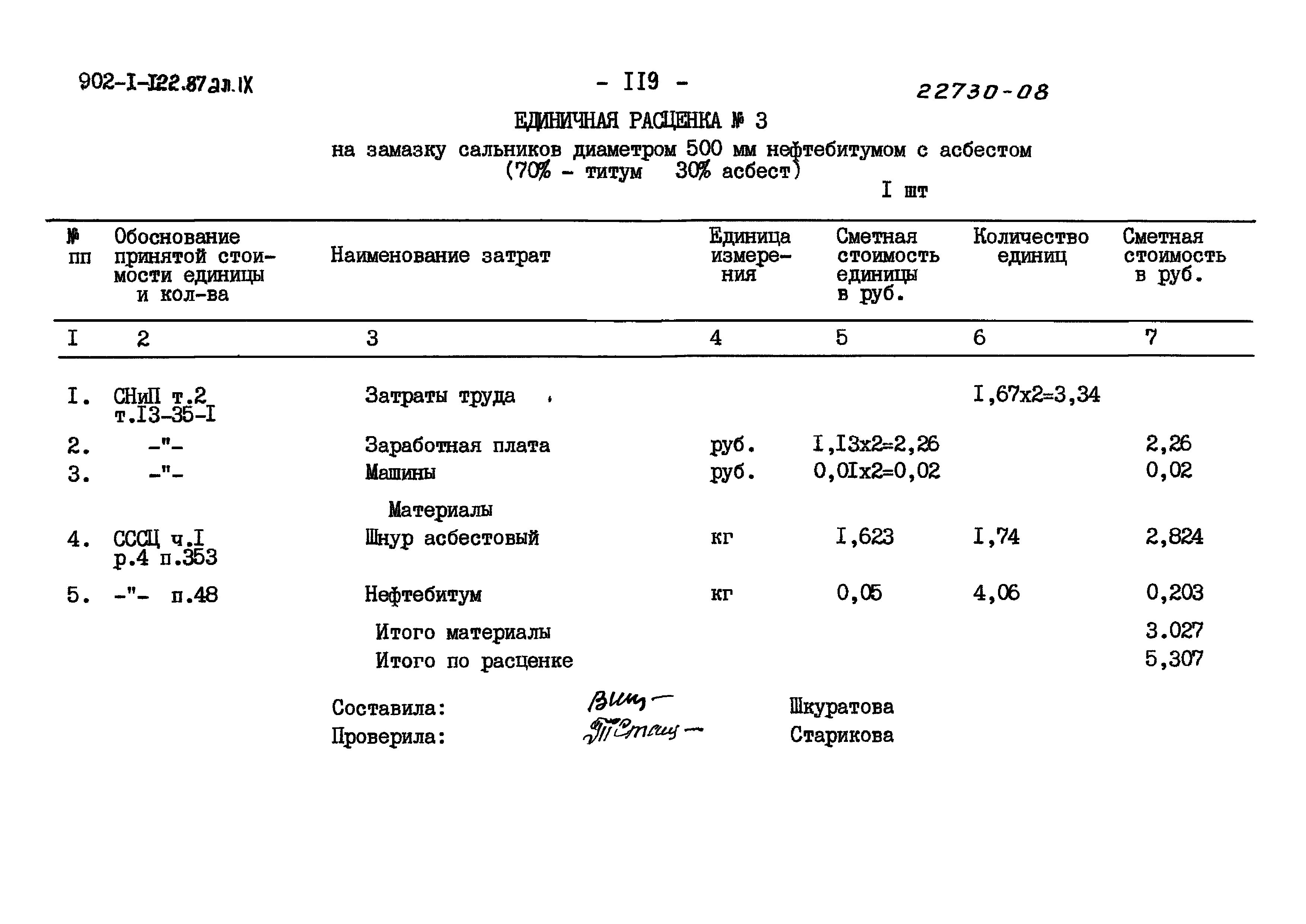 Типовой проект 902-1-122.87