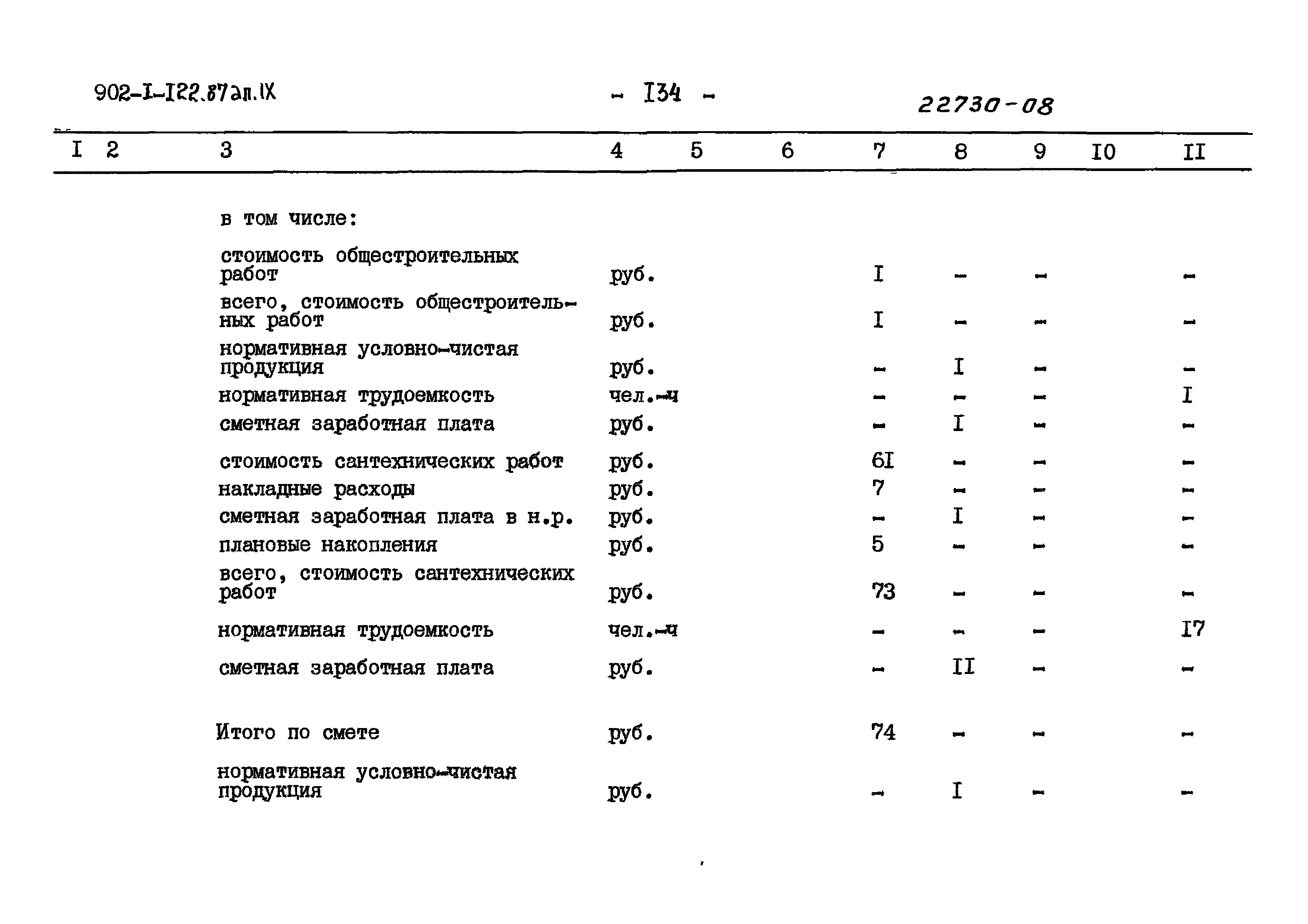 Типовой проект 902-1-122.87