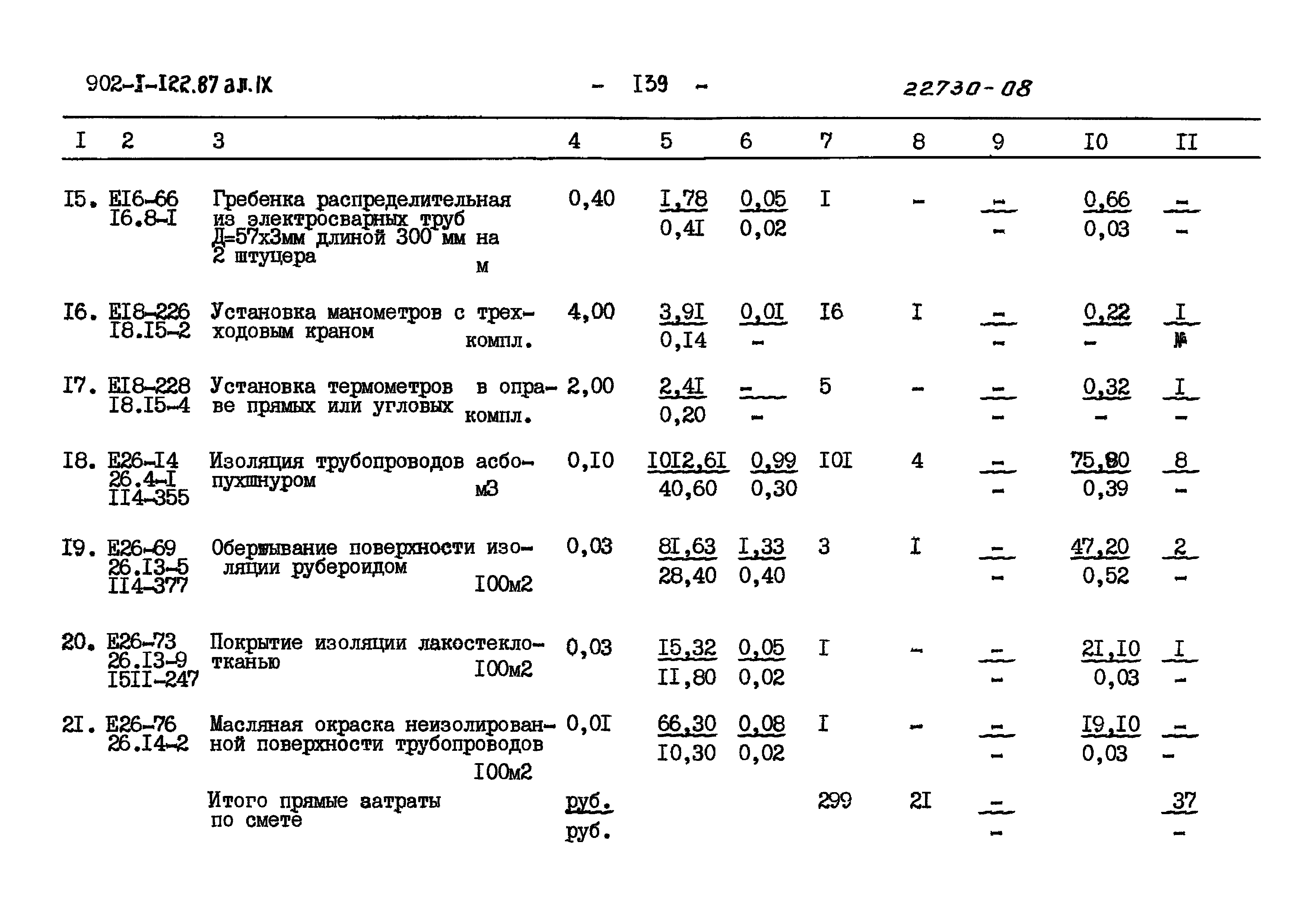 Типовой проект 902-1-122.87