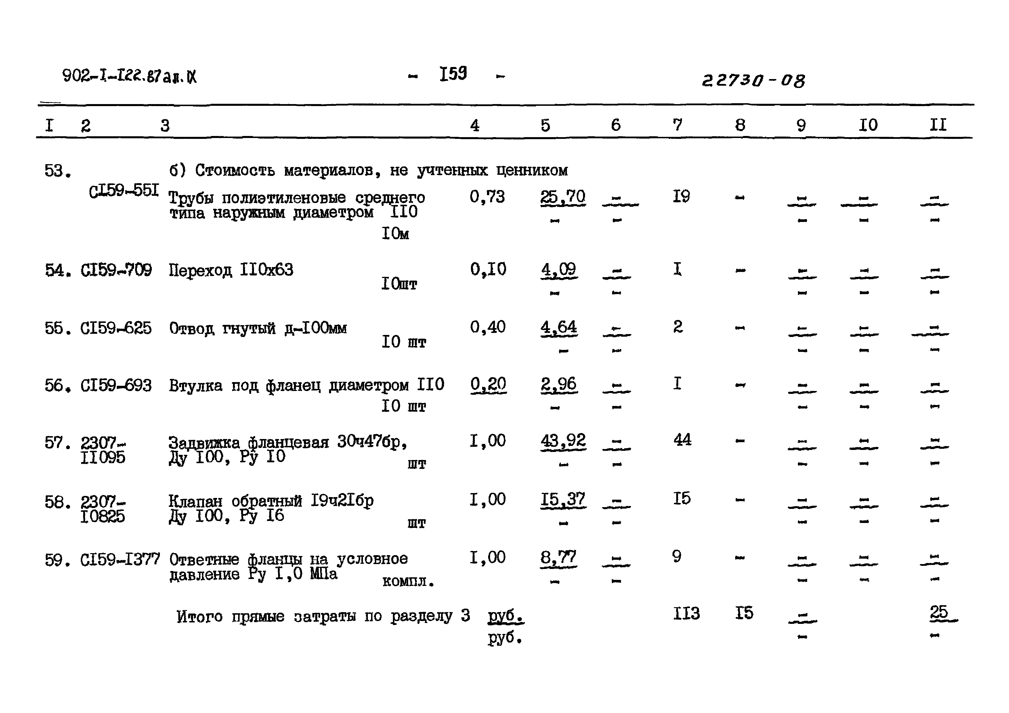 Типовой проект 902-1-122.87