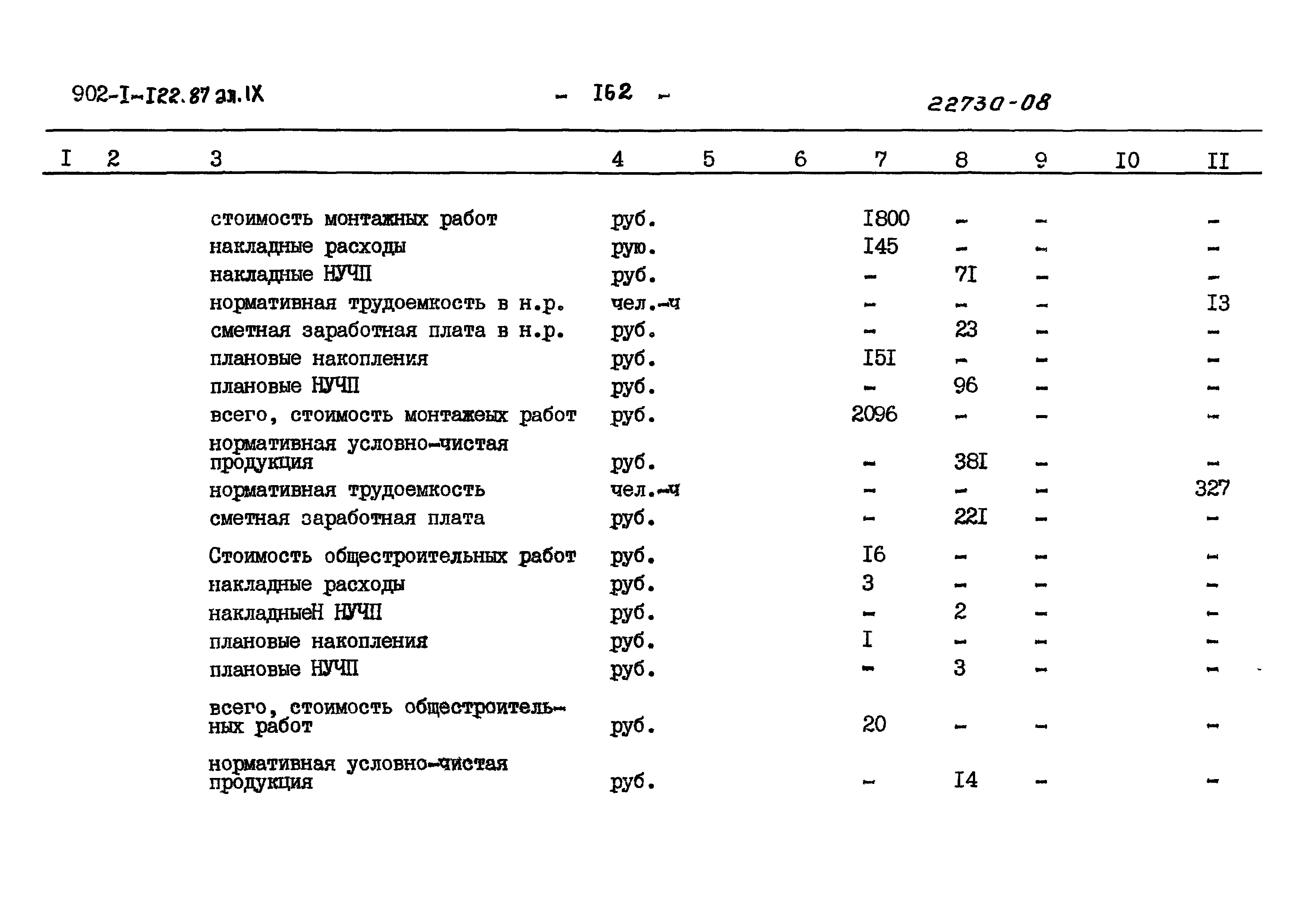 Типовой проект 902-1-122.87