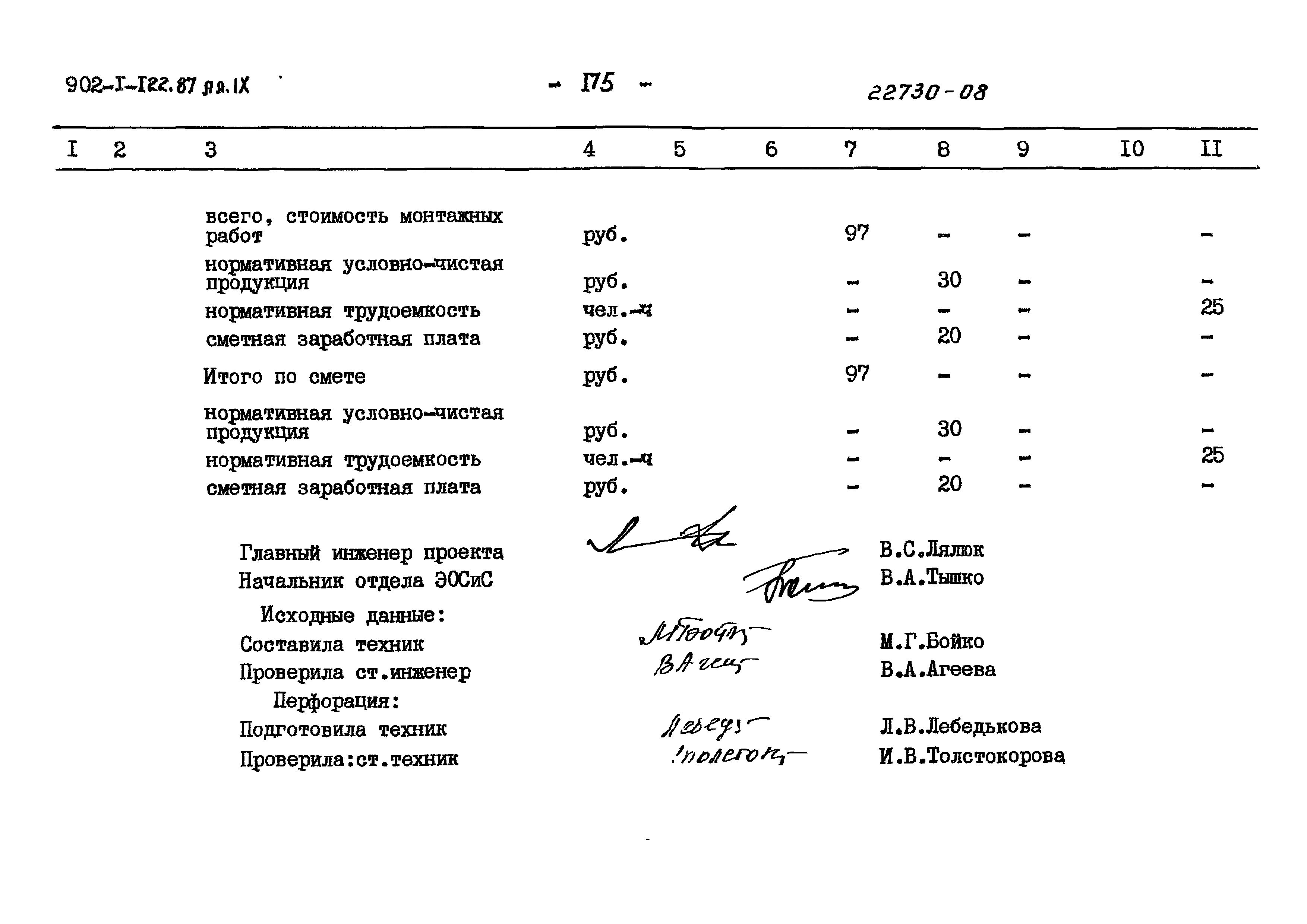 Типовой проект 902-1-122.87