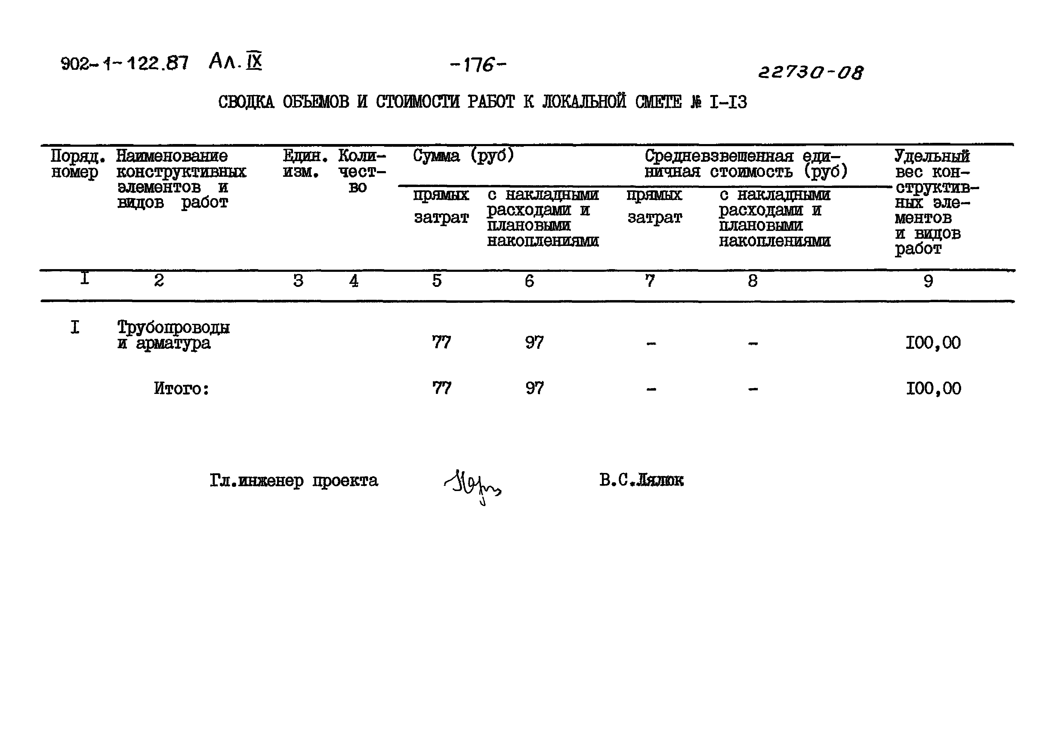 Типовой проект 902-1-122.87