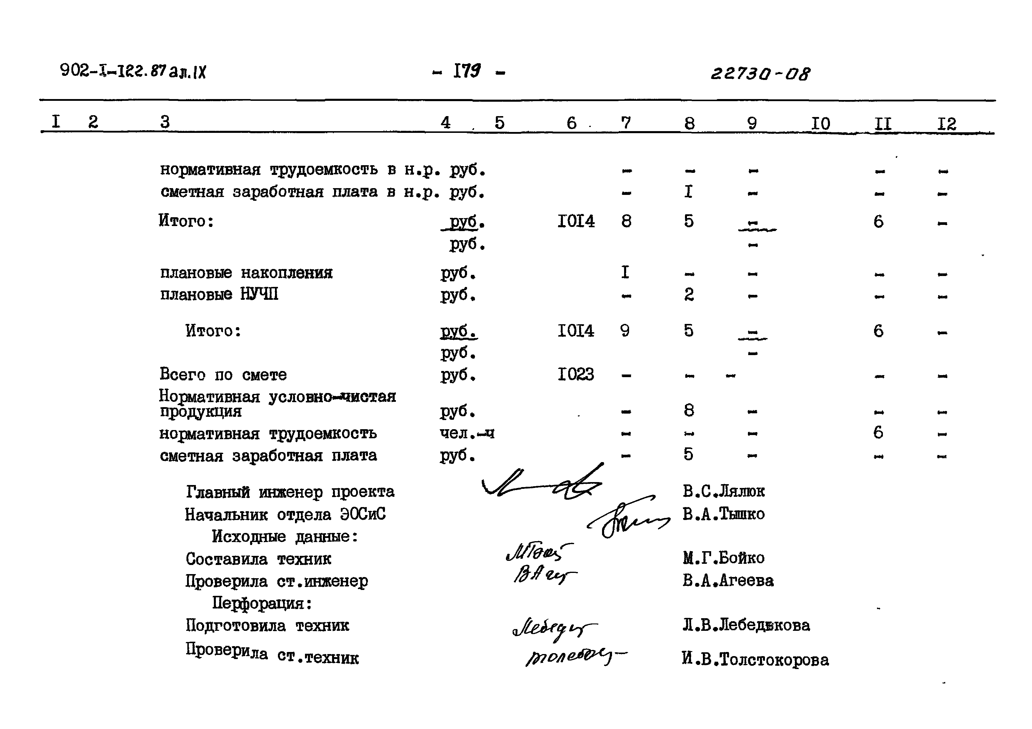 Типовой проект 902-1-122.87