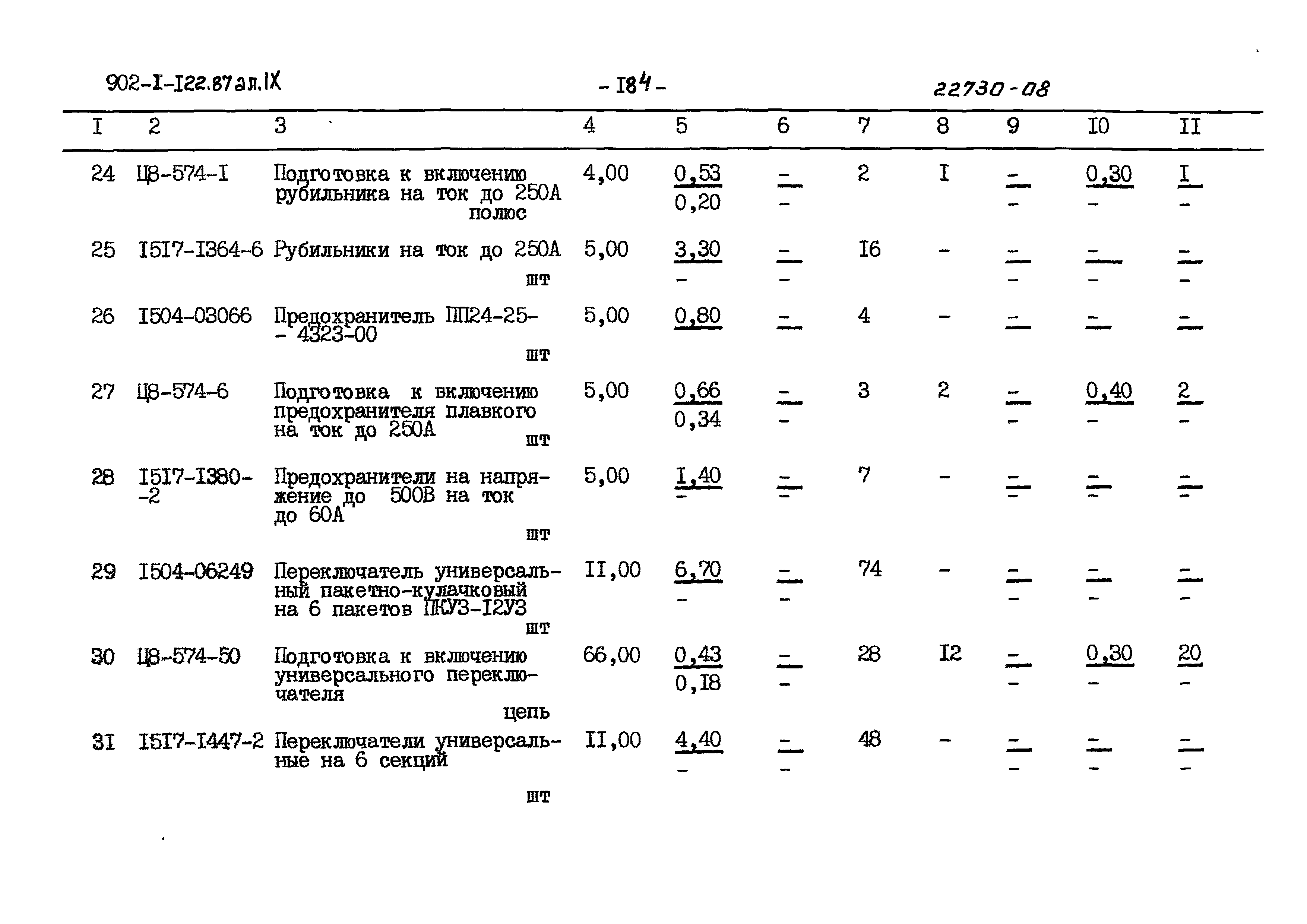 Типовой проект 902-1-122.87