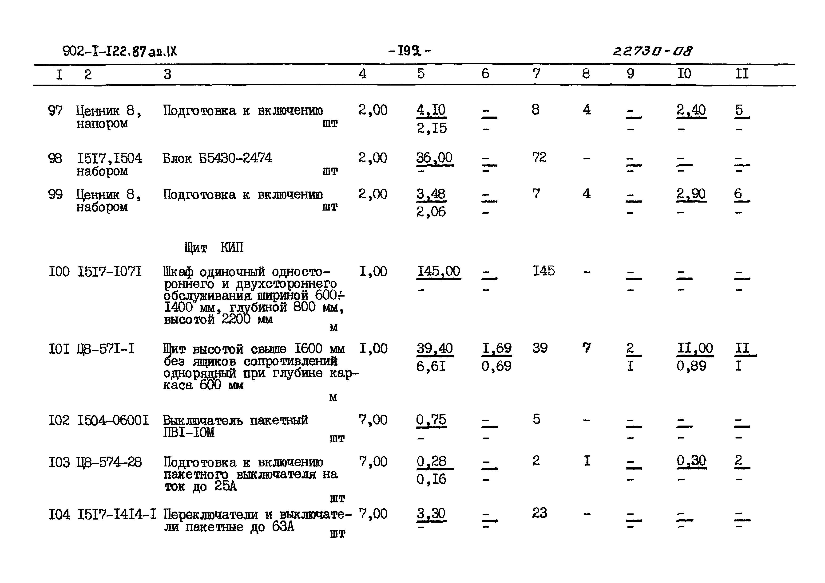 Типовой проект 902-1-122.87