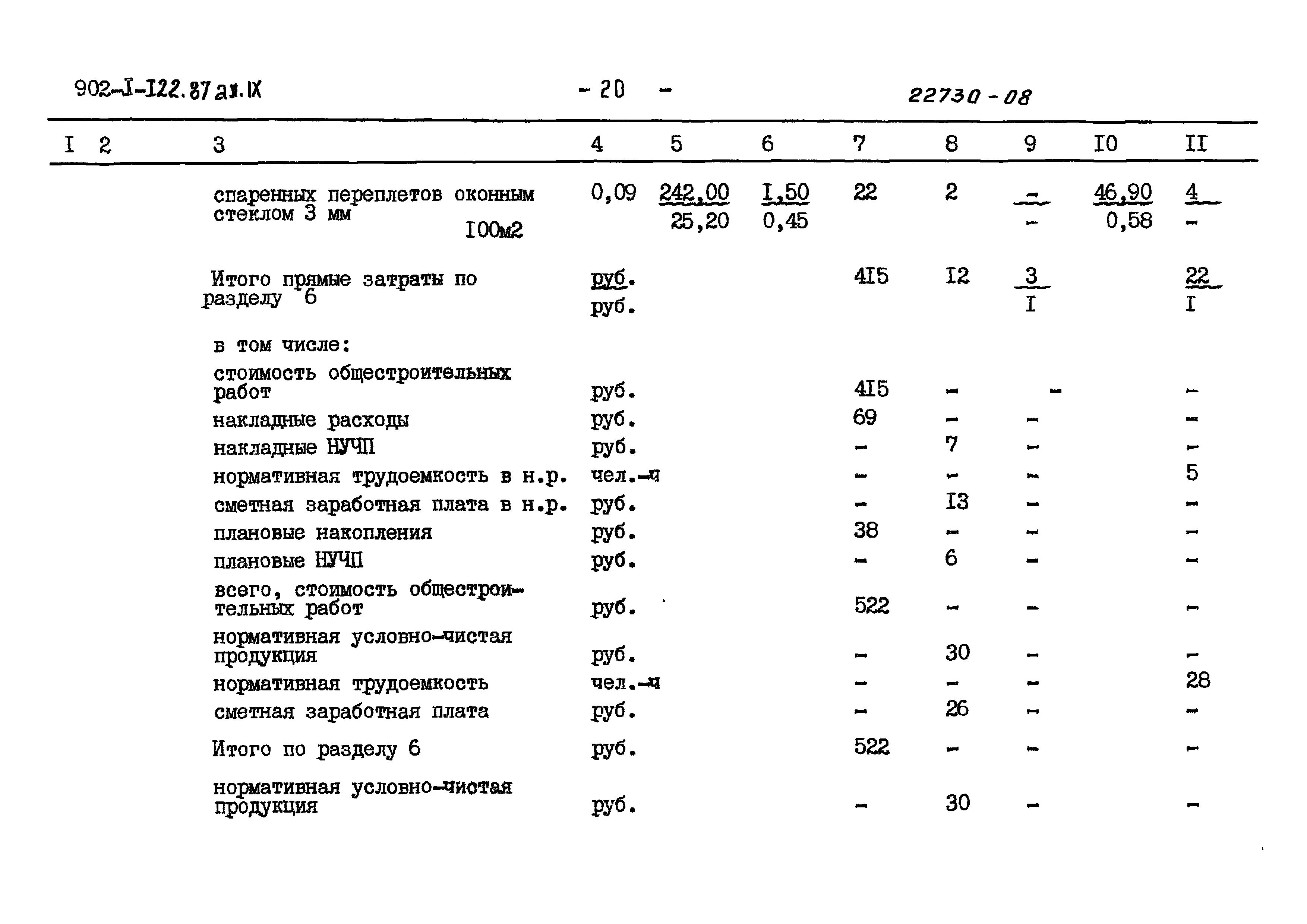 Типовой проект 902-1-122.87