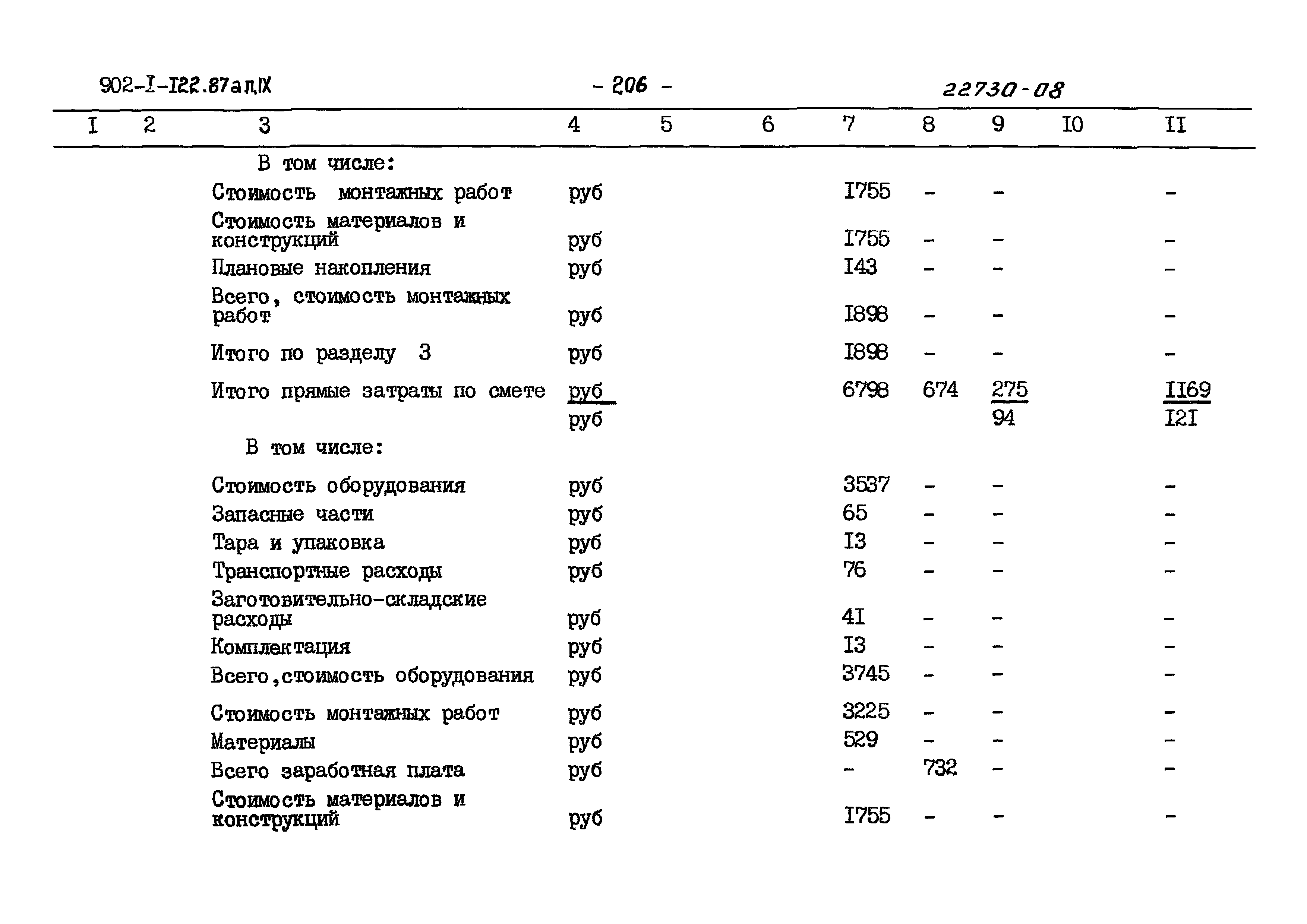 Типовой проект 902-1-122.87