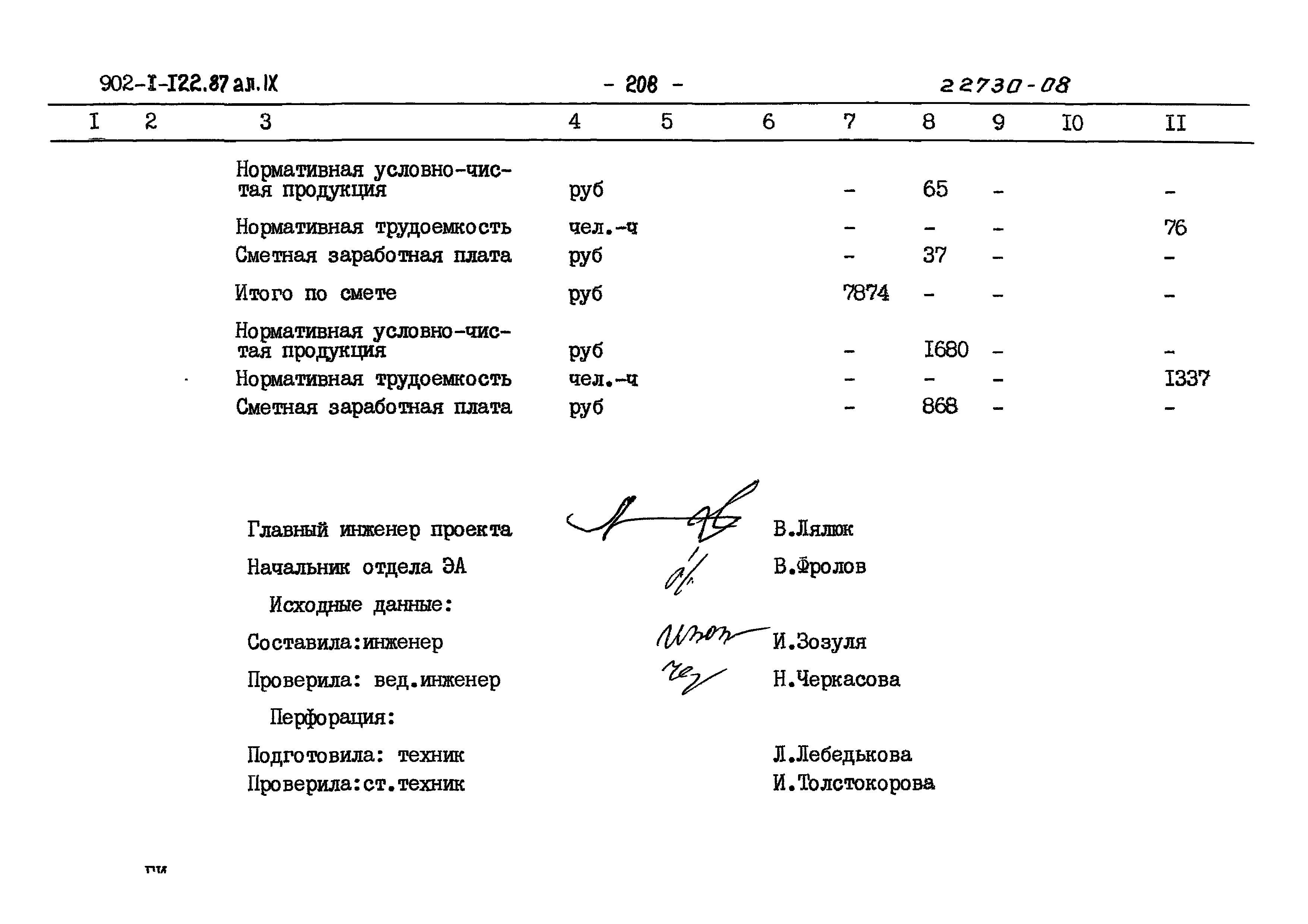 Типовой проект 902-1-122.87