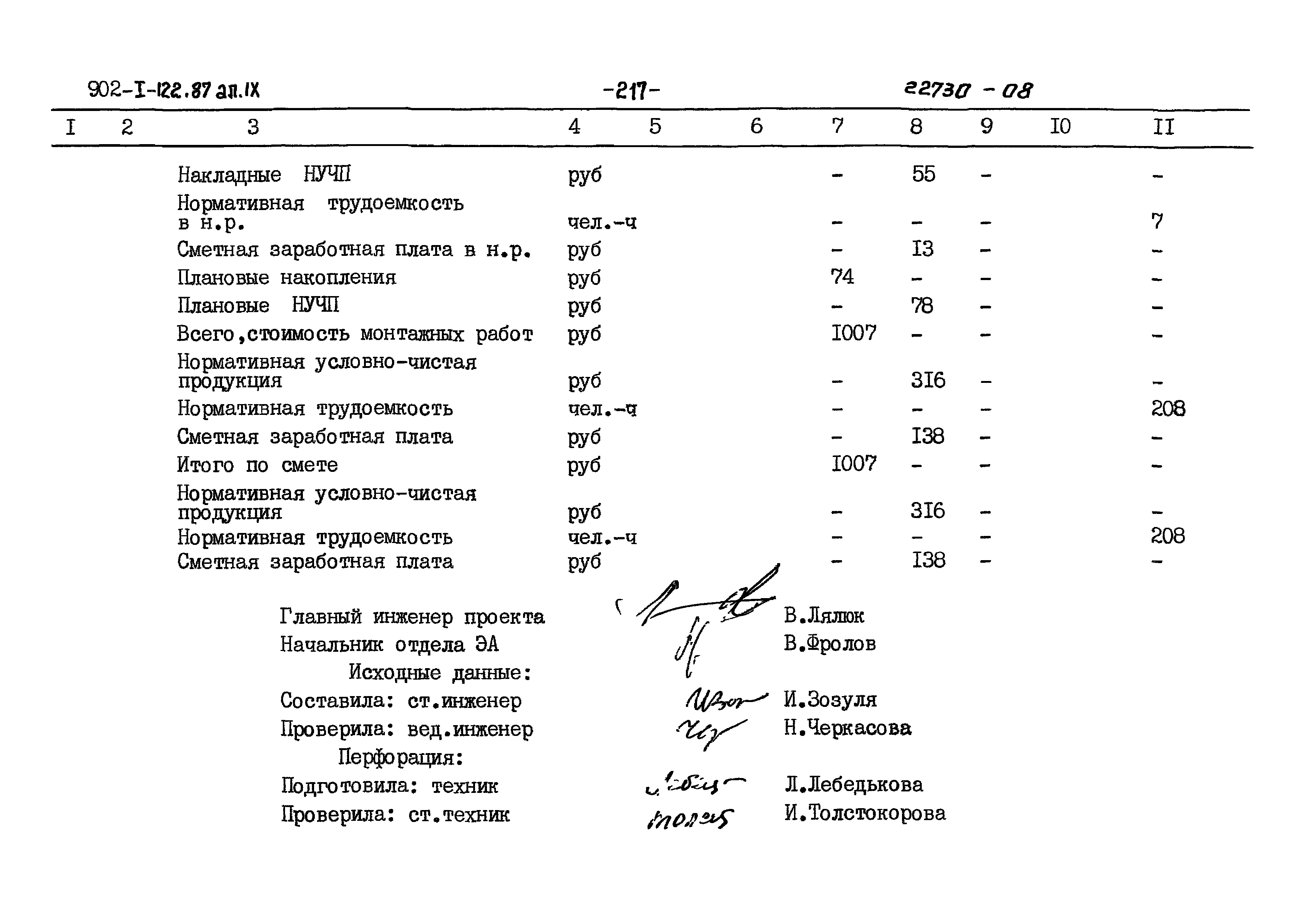 Типовой проект 902-1-122.87