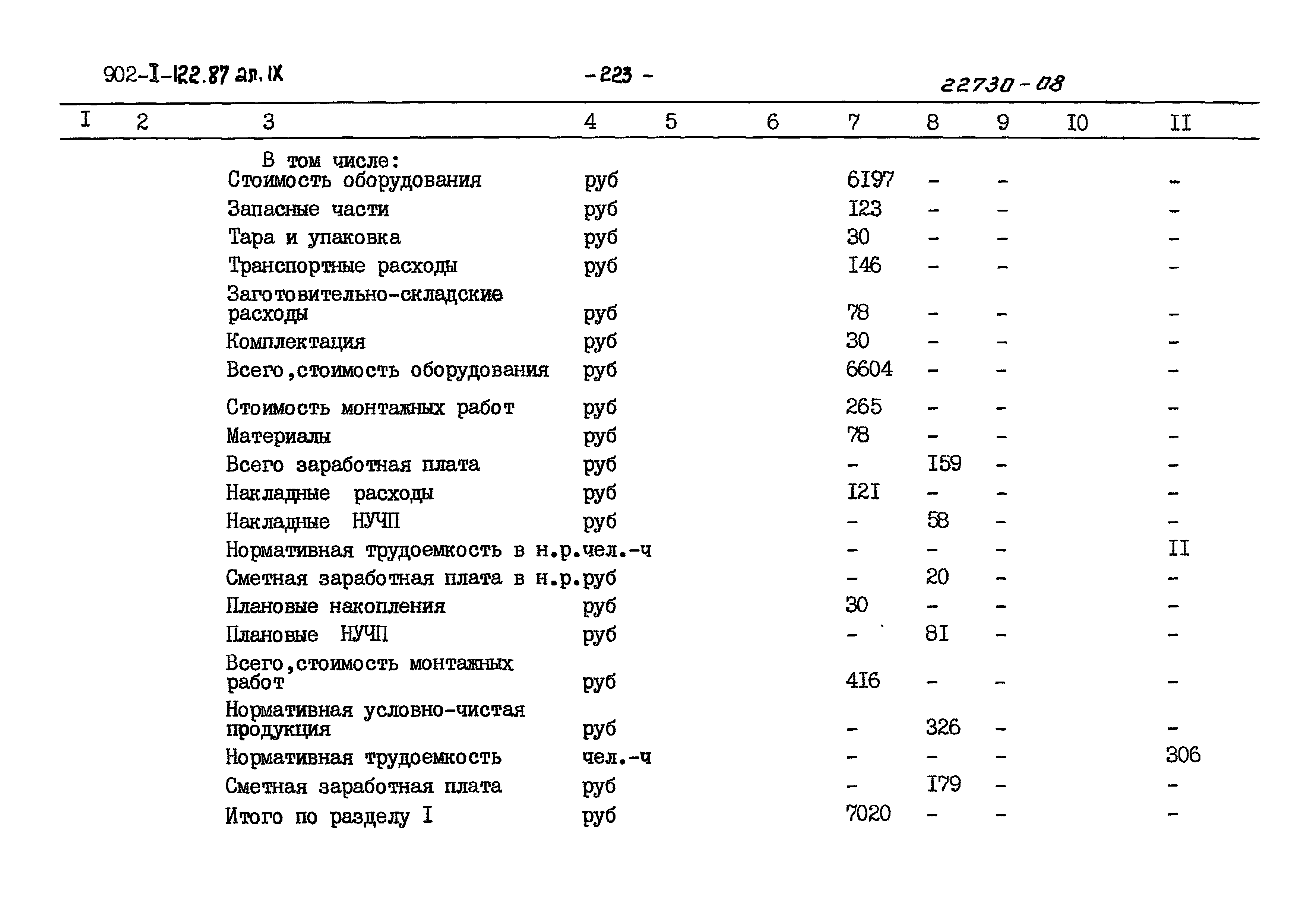 Типовой проект 902-1-122.87