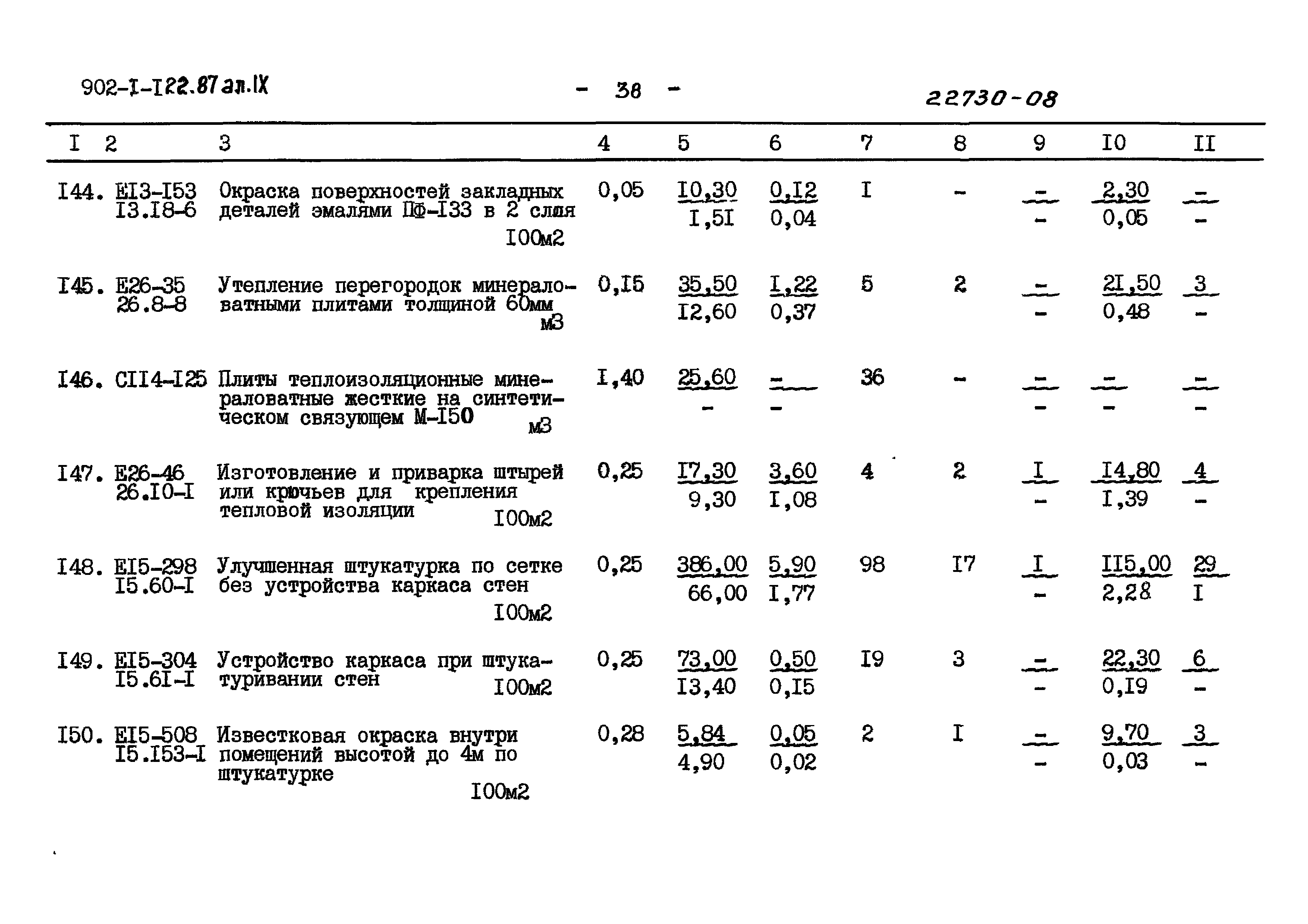 Типовой проект 902-1-122.87