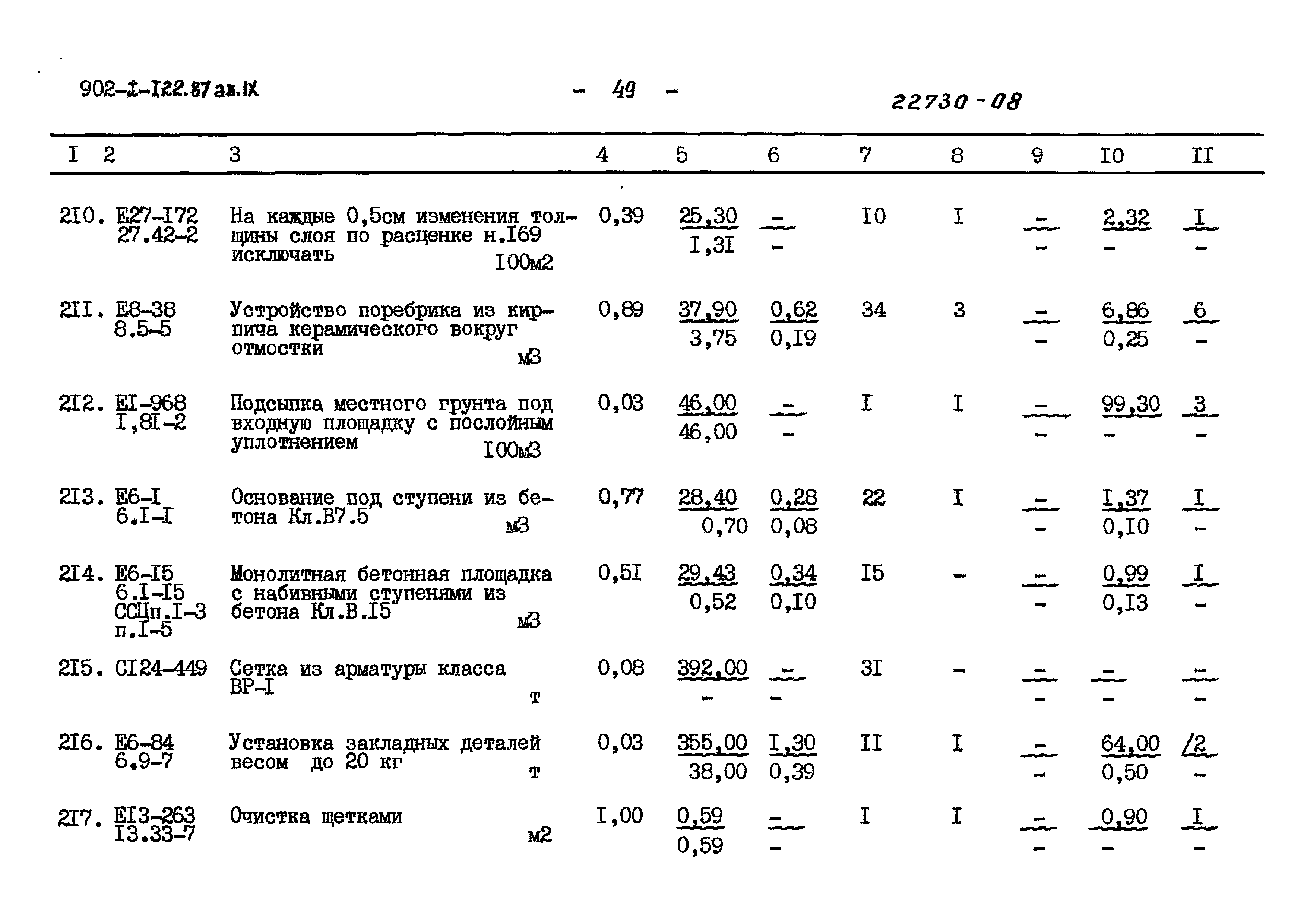 Типовой проект 902-1-122.87