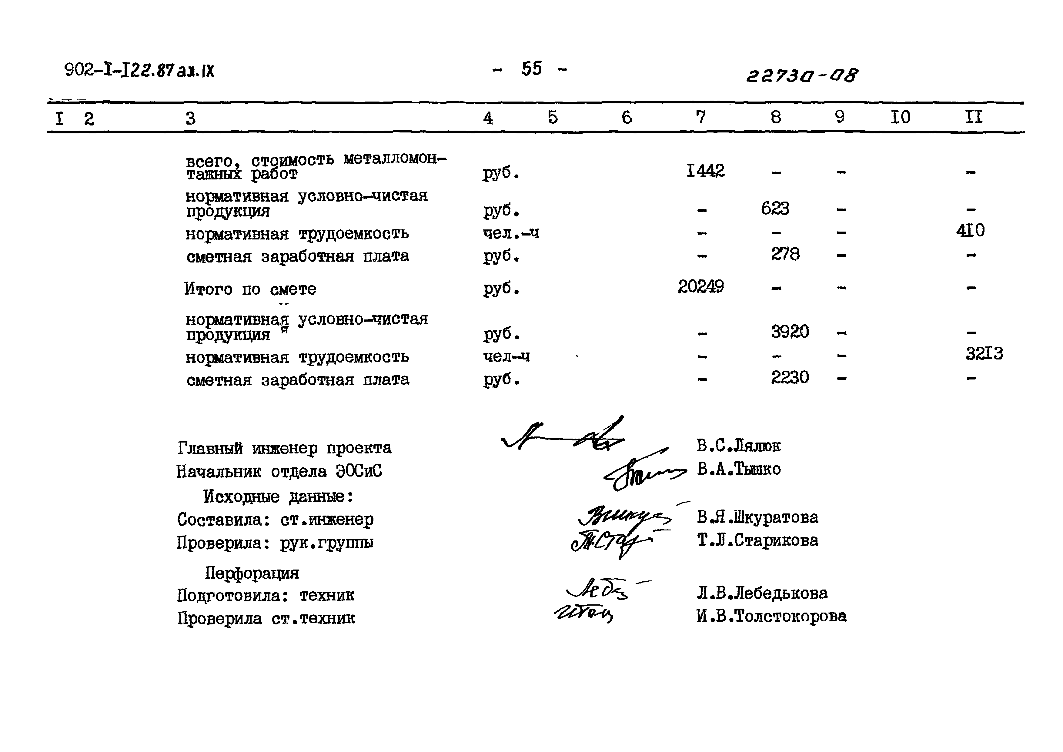 Типовой проект 902-1-122.87