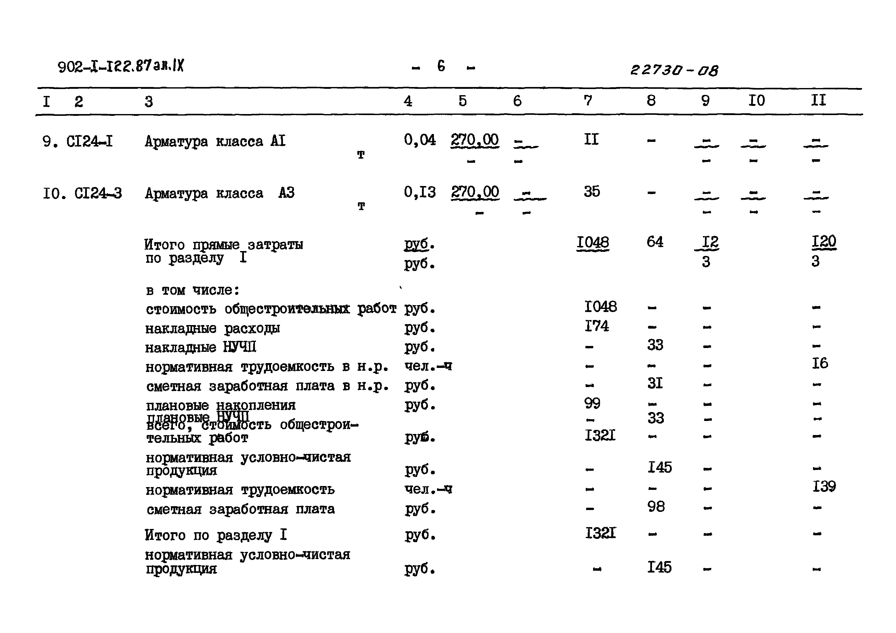 Типовой проект 902-1-122.87