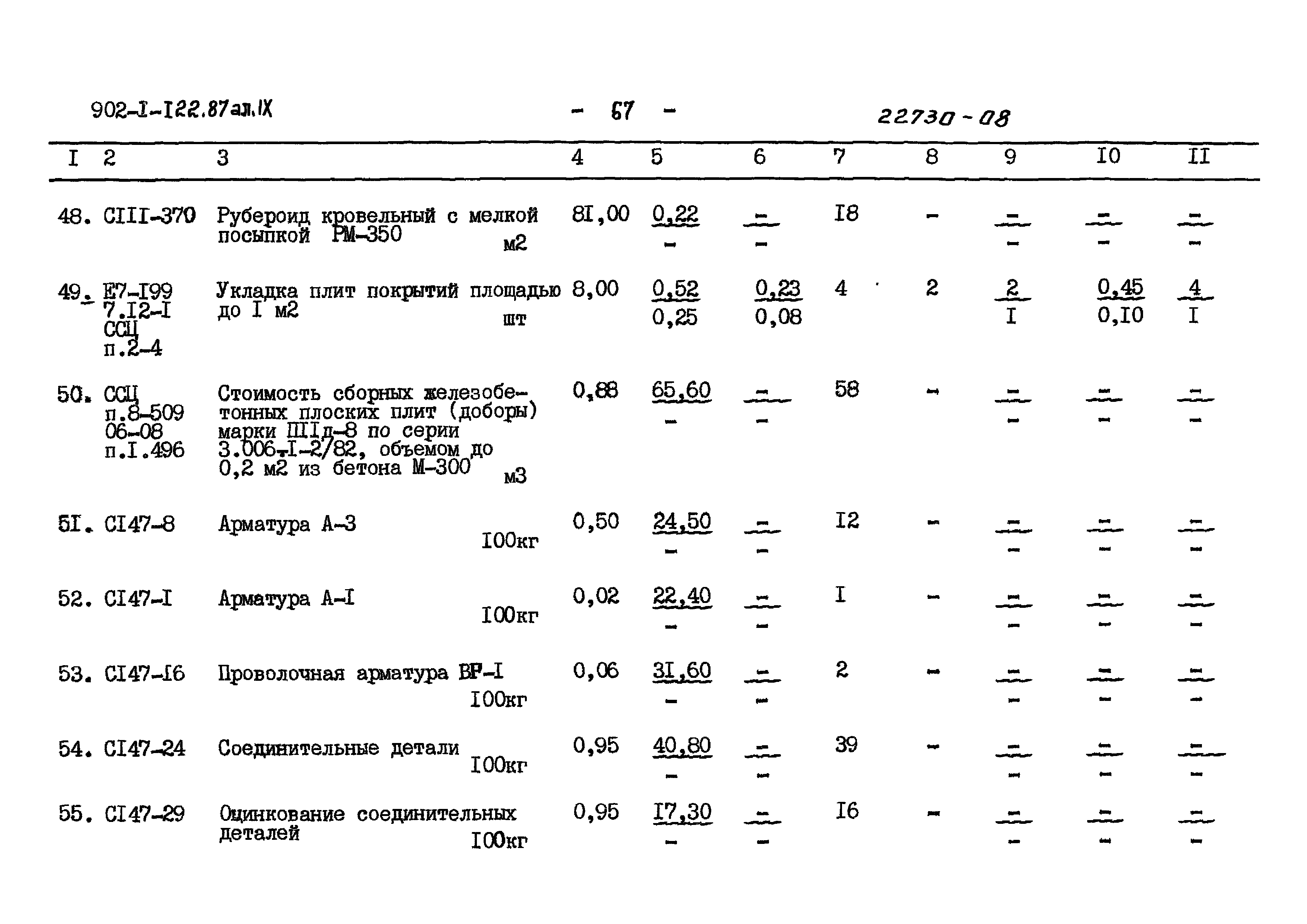 Типовой проект 902-1-122.87