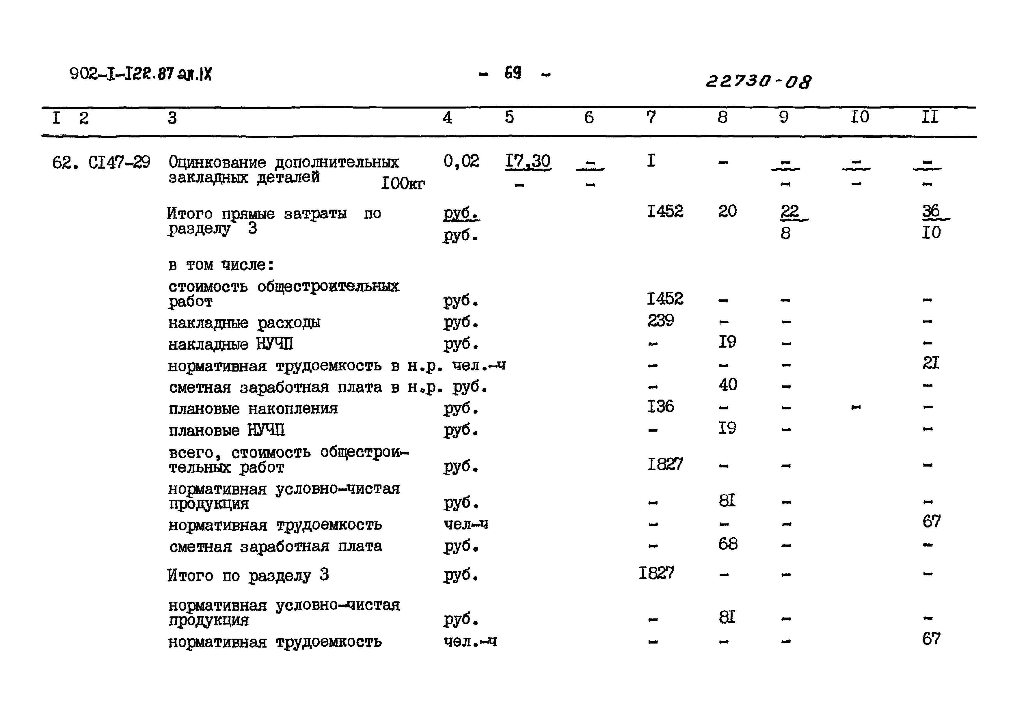 Типовой проект 902-1-122.87