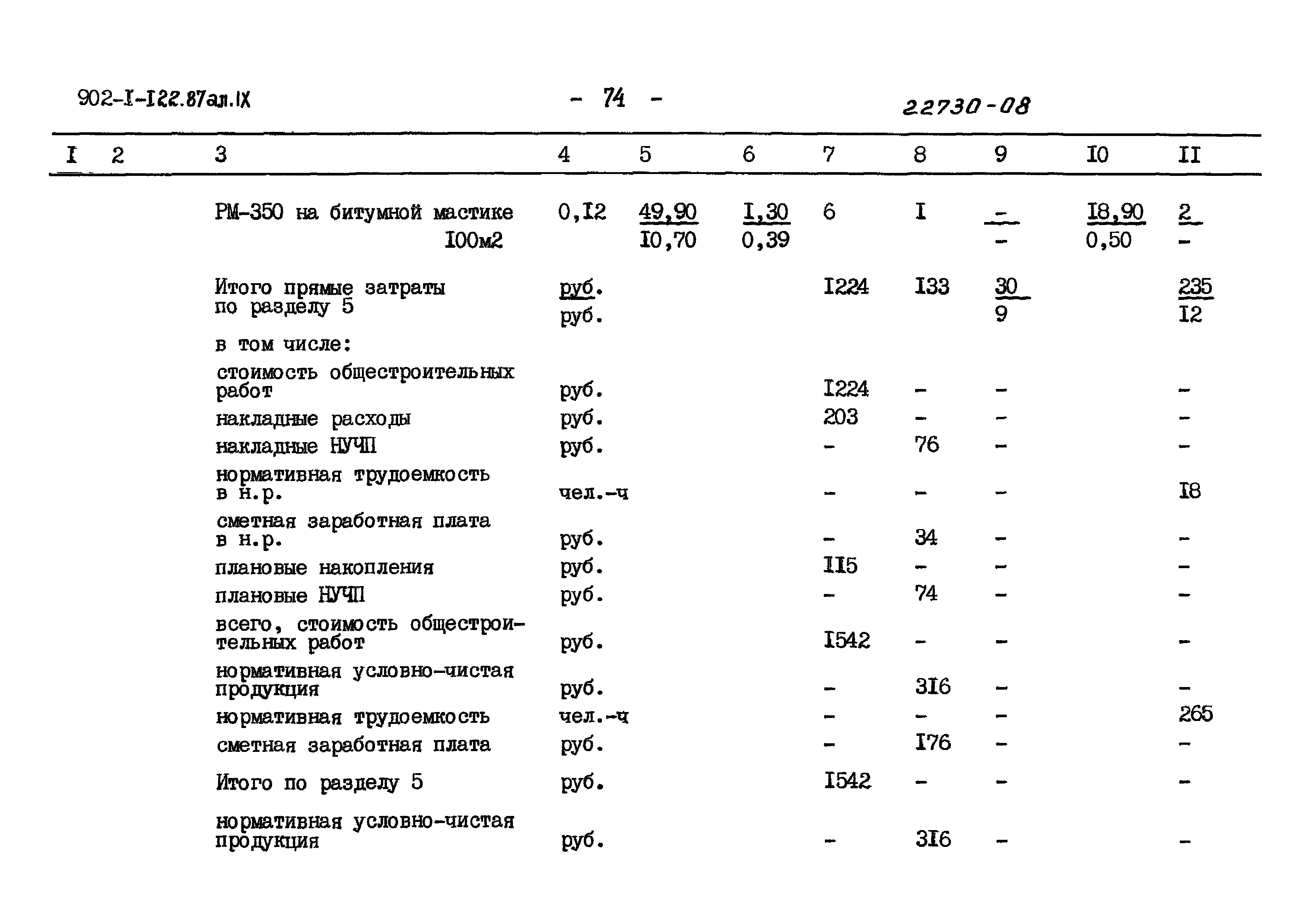 Типовой проект 902-1-122.87