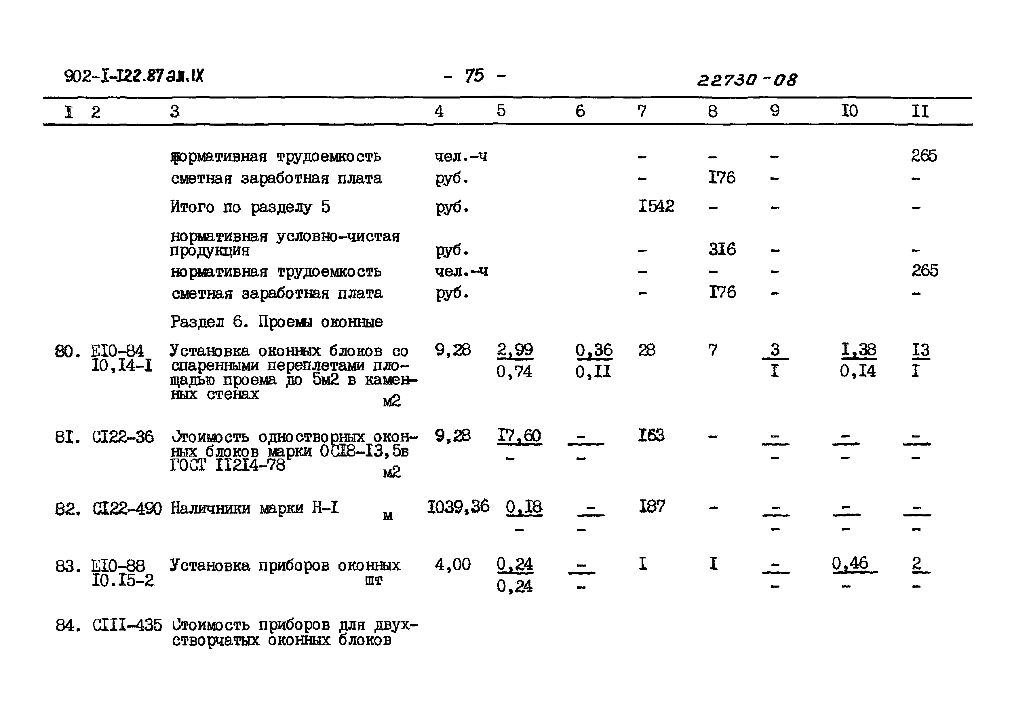 Типовой проект 902-1-122.87