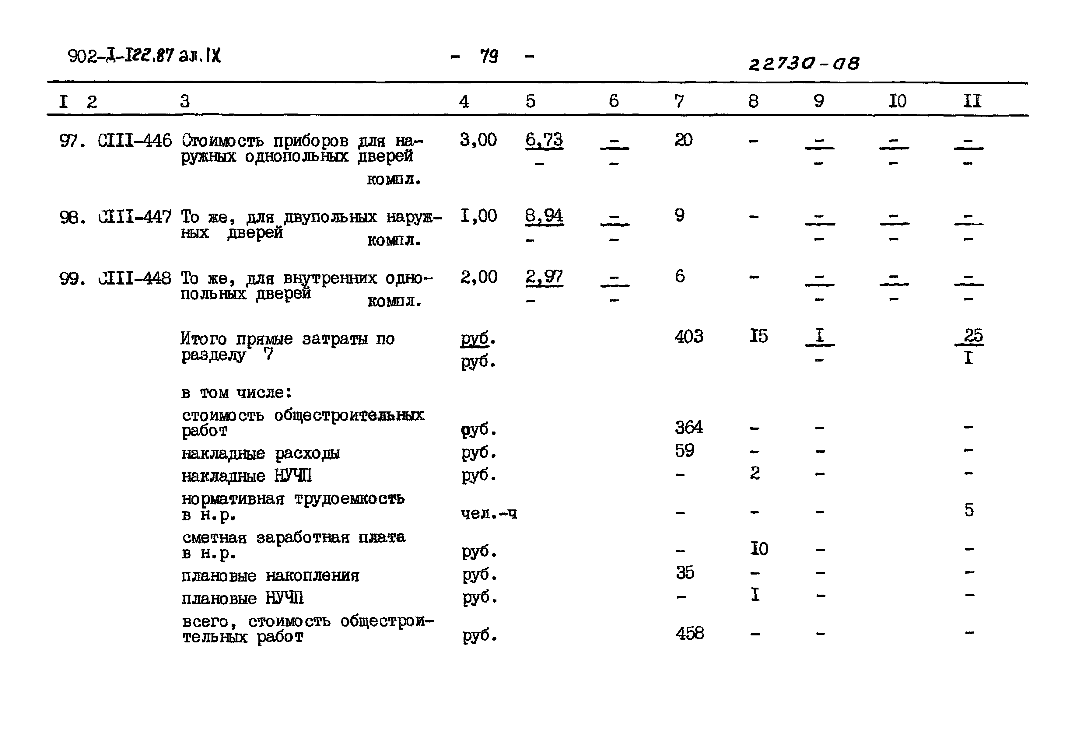 Типовой проект 902-1-122.87