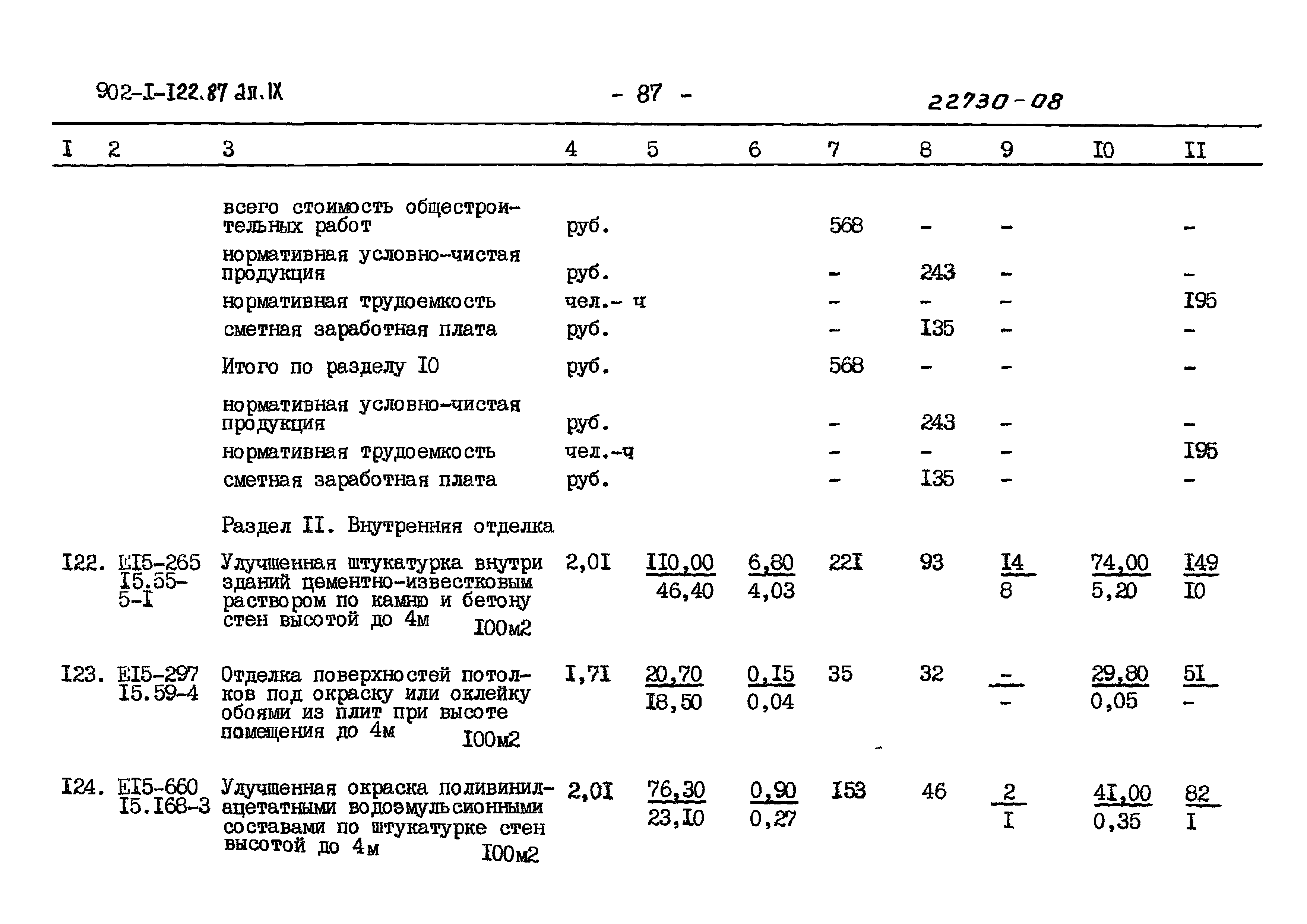 Типовой проект 902-1-122.87