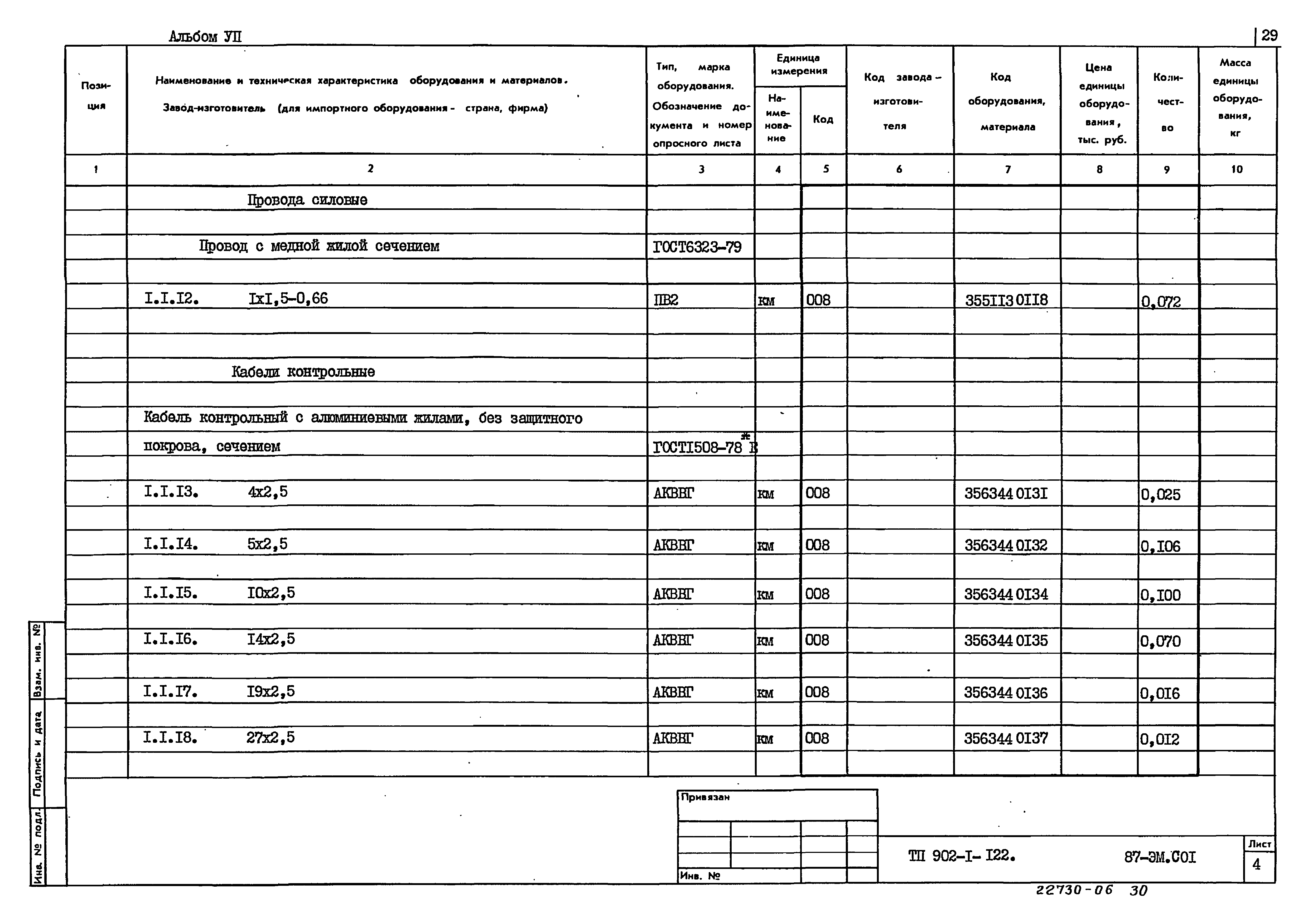 Типовой проект 902-1-122.87