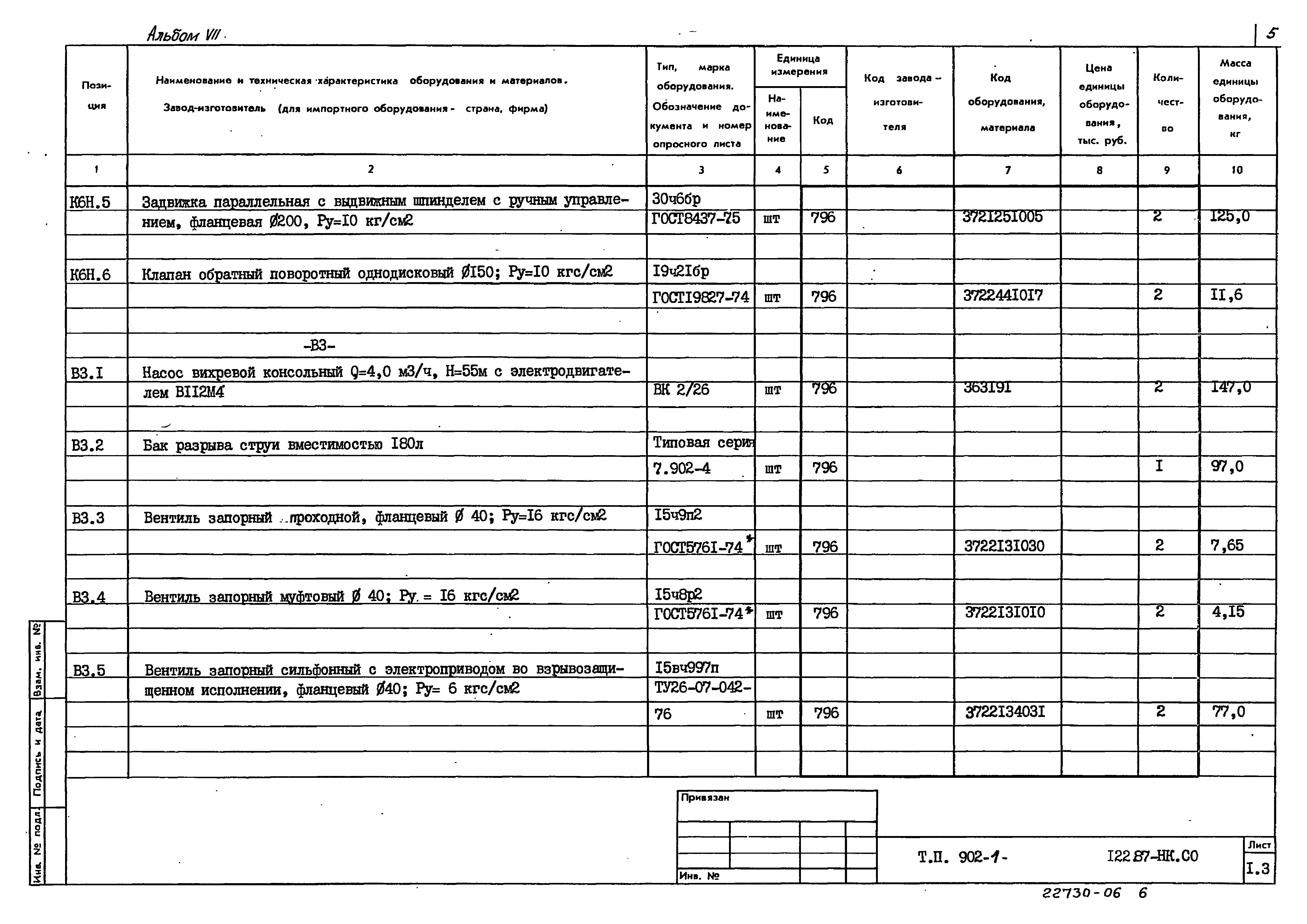 Типовой проект 902-1-122.87