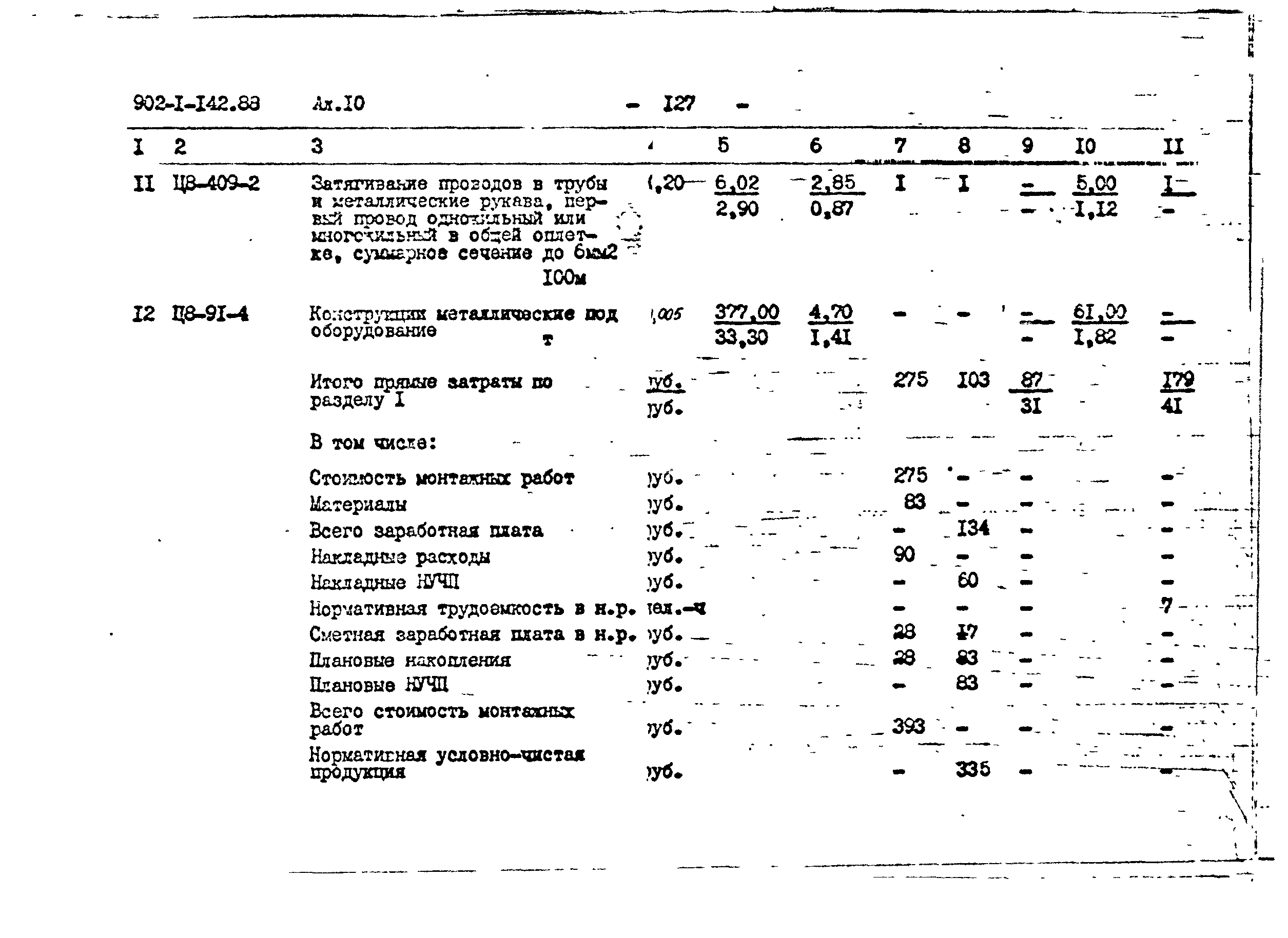 Типовой проект 902-1-144.2.88