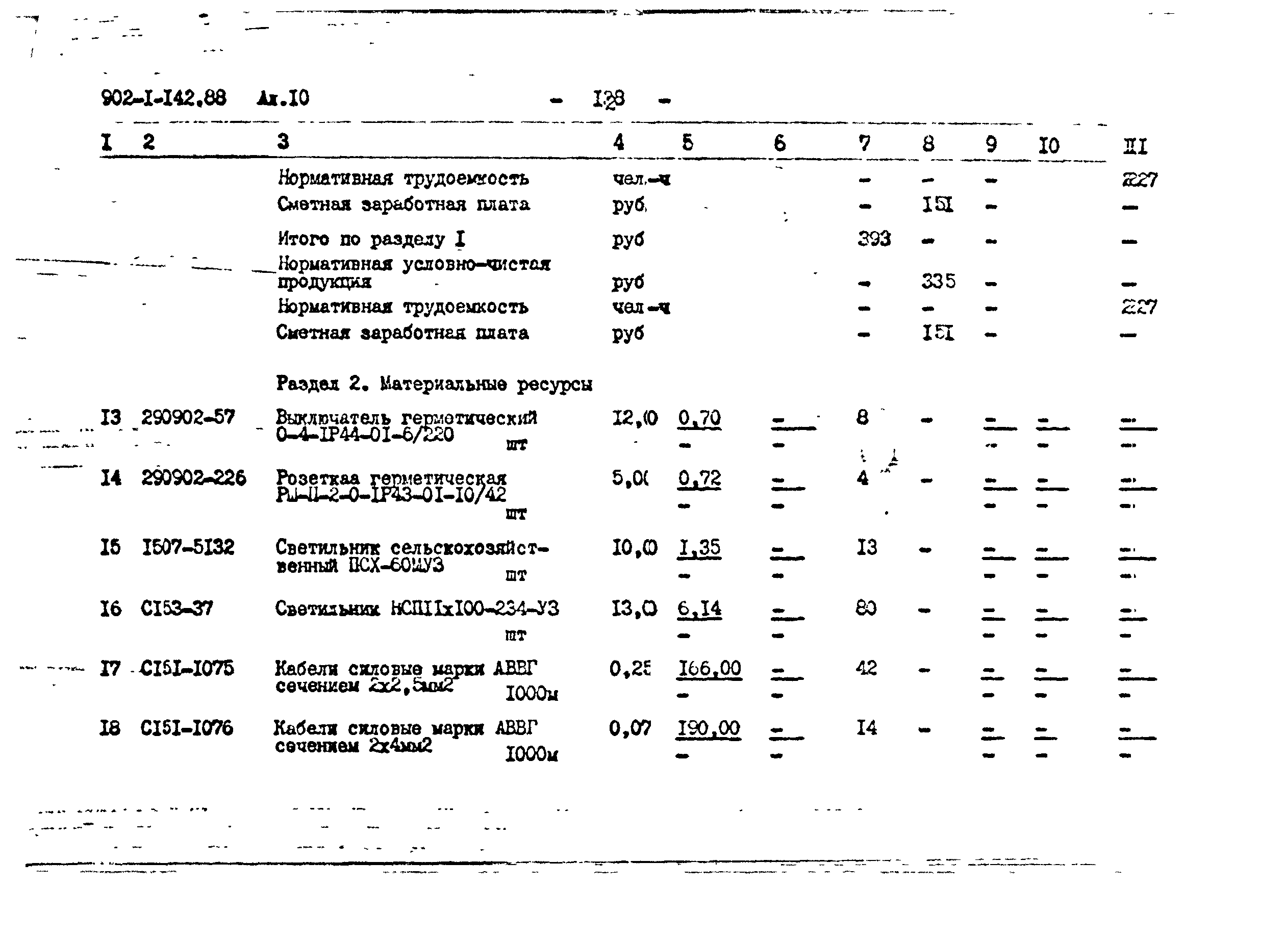 Типовой проект 902-1-144.2.88