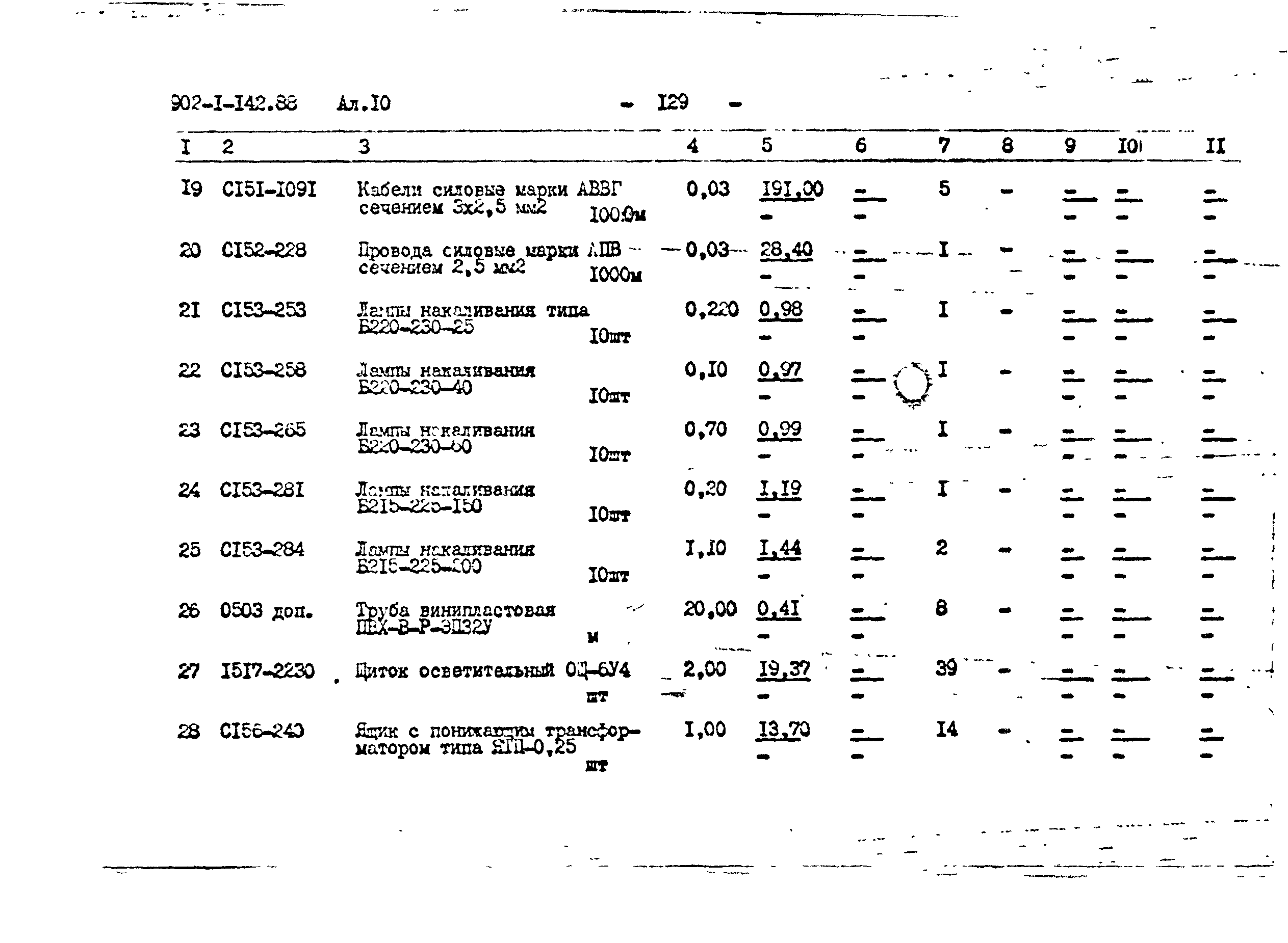 Типовой проект 902-1-144.2.88