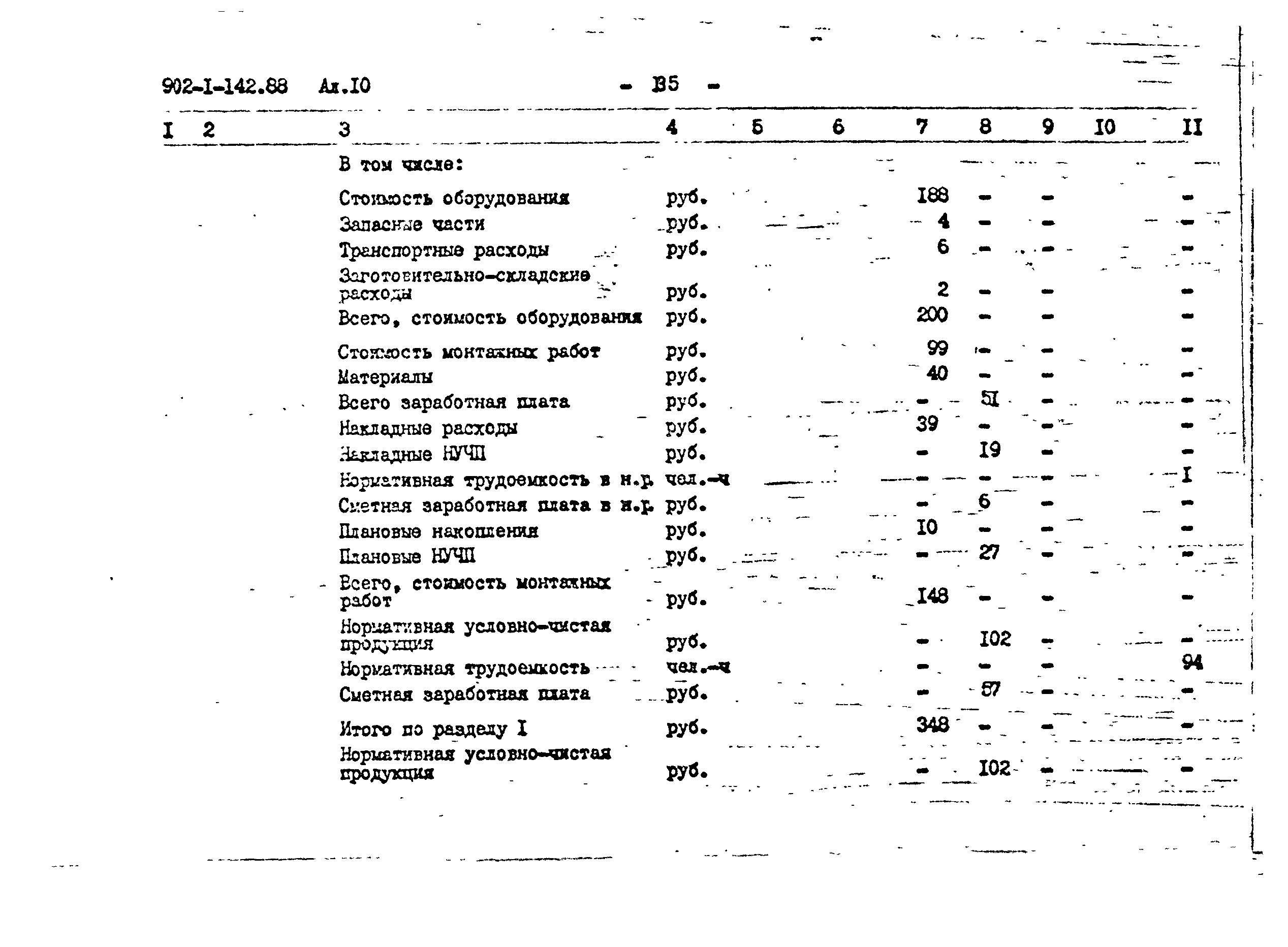 Типовой проект 902-1-144.2.88