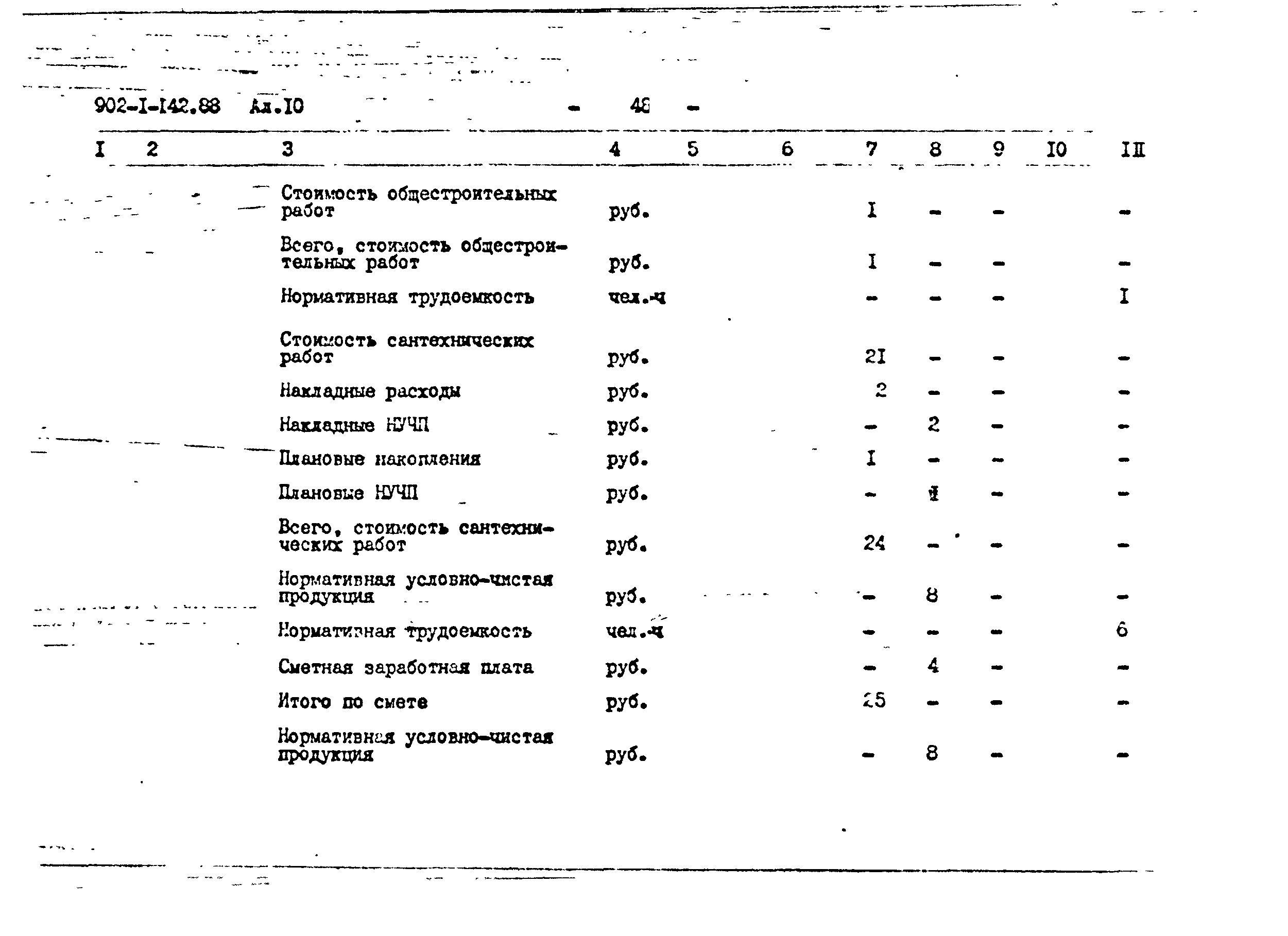 Типовой проект 902-1-144.2.88