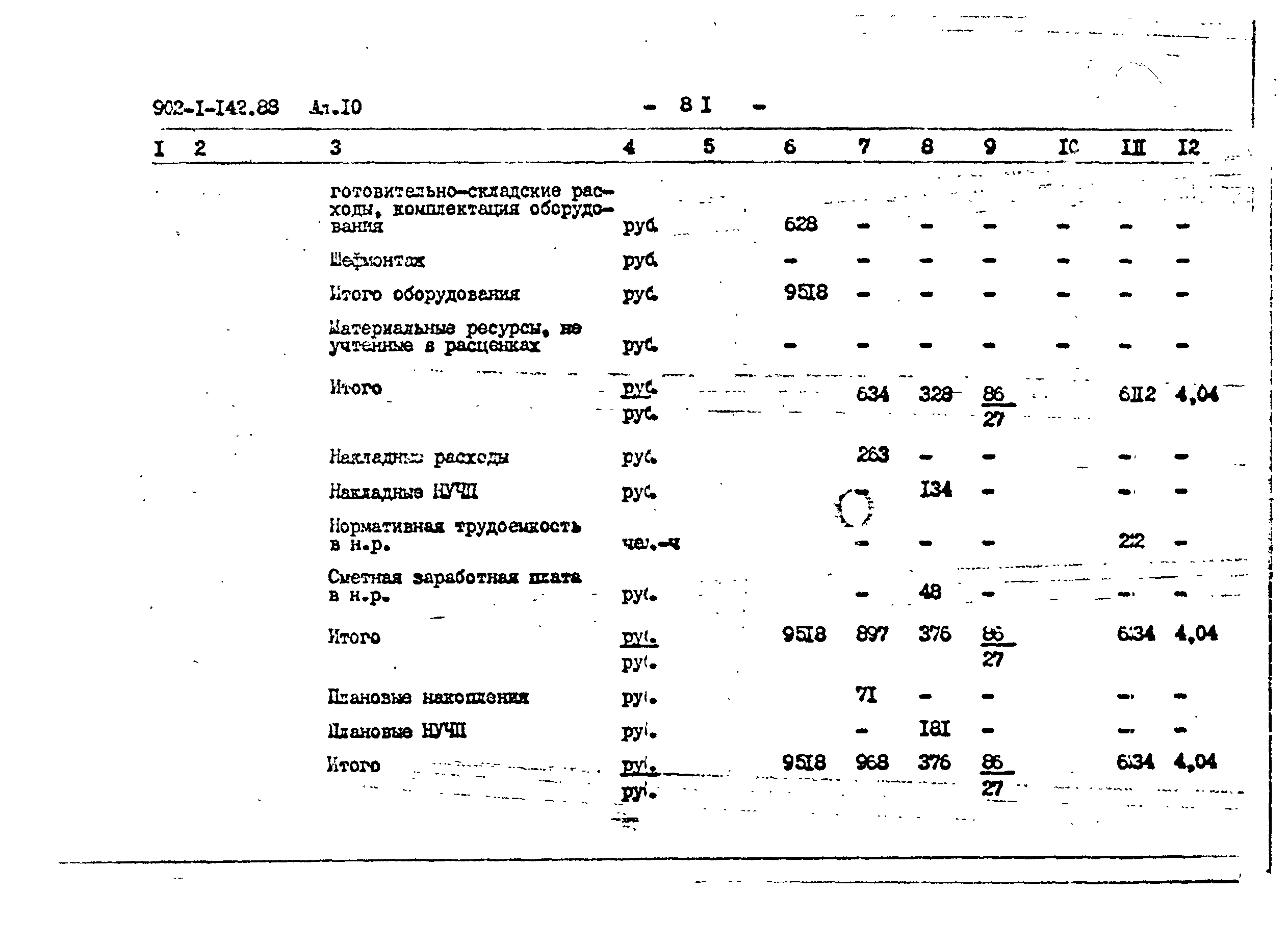 Типовой проект 902-1-144.2.88