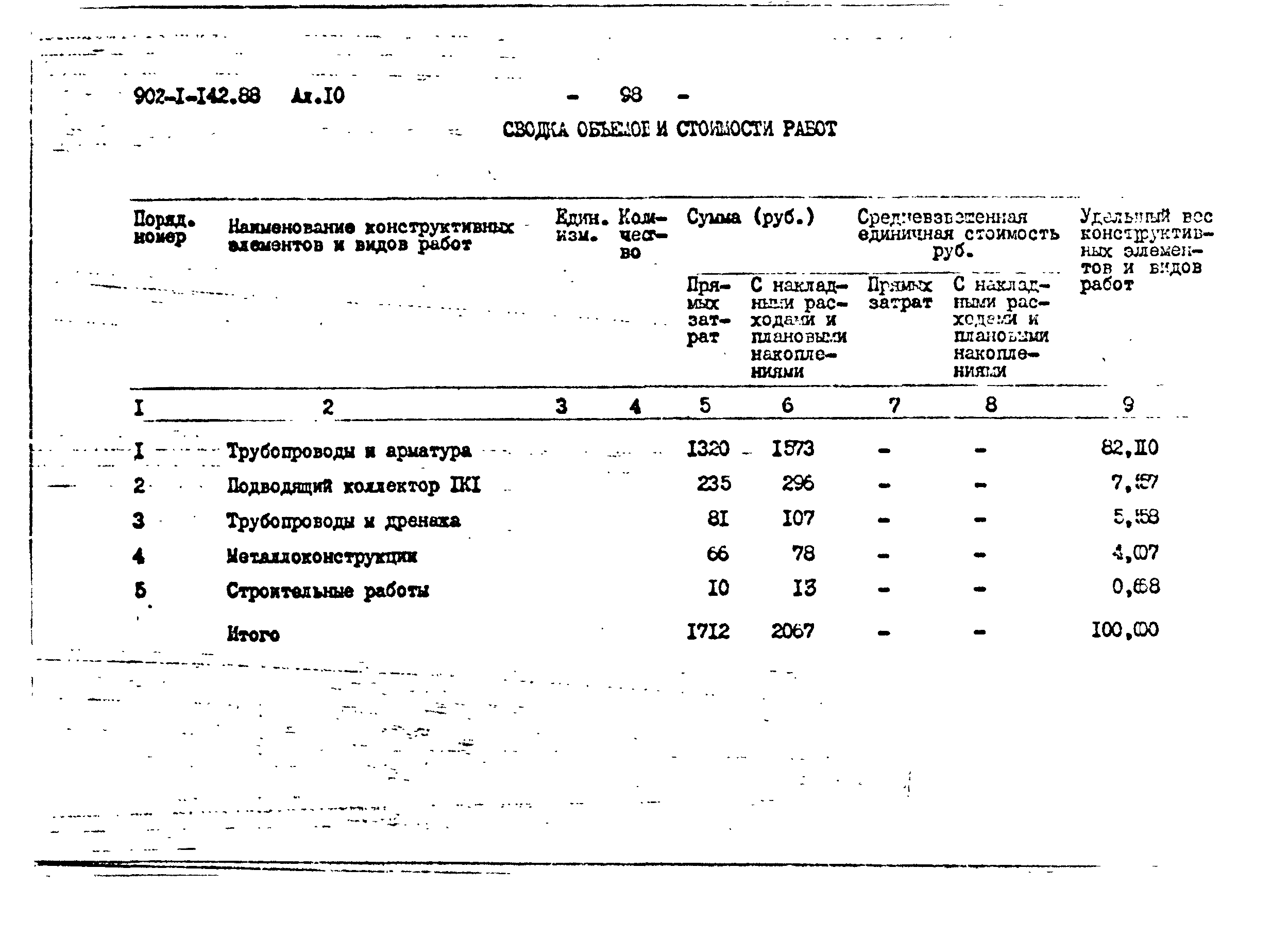 Типовой проект 902-1-144.2.88