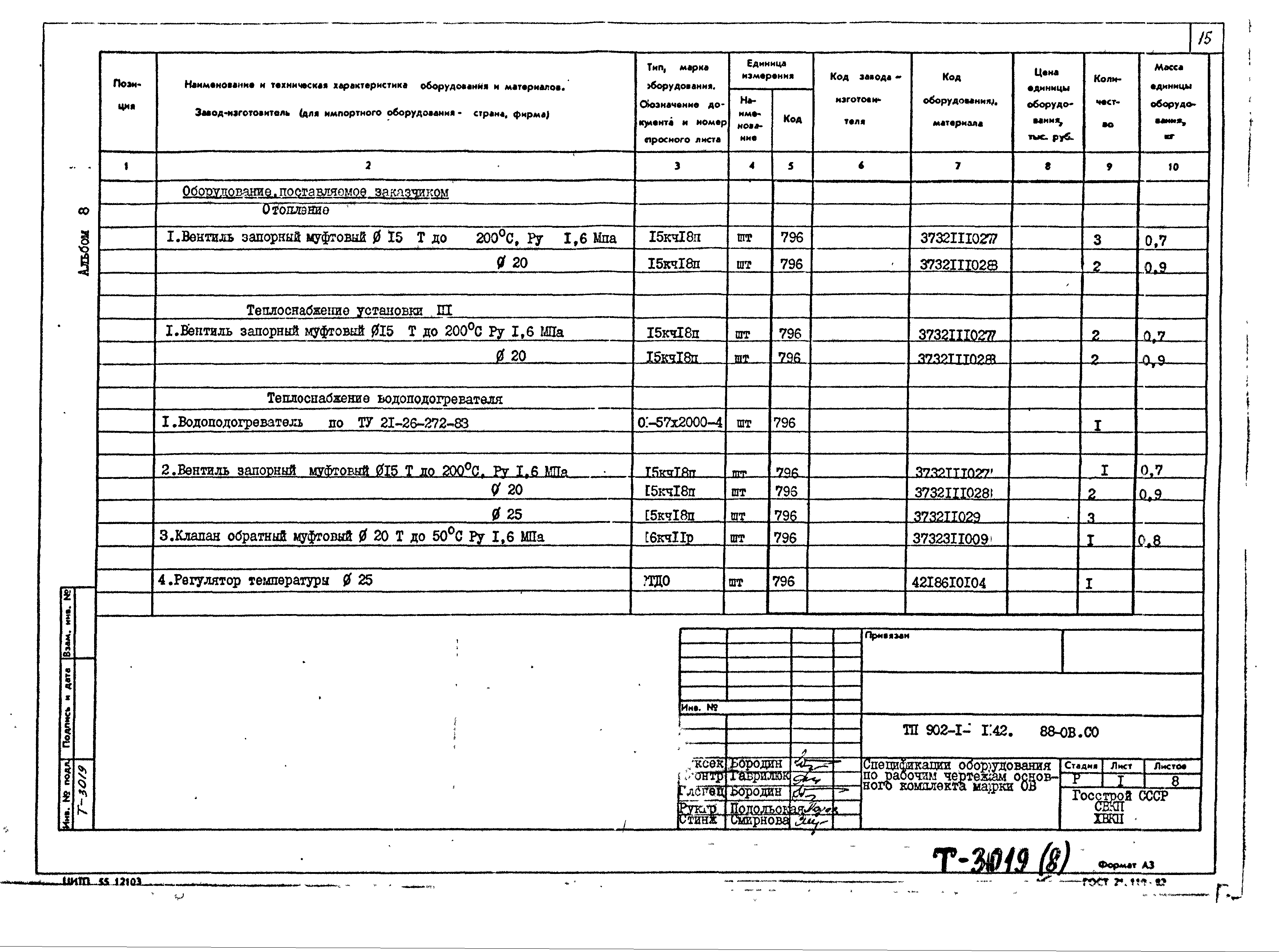 Типовой проект 902-1-144.2.88