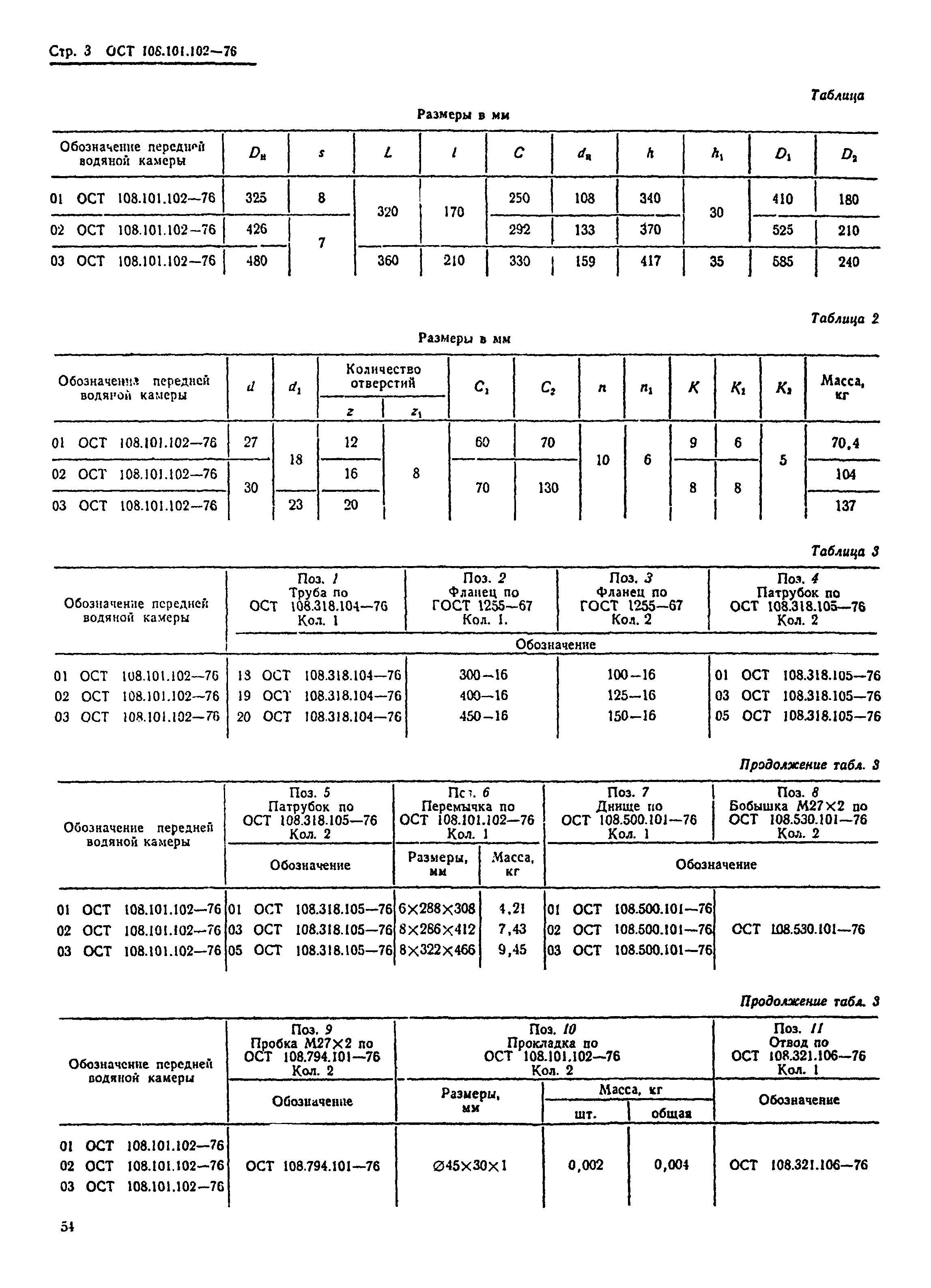 ОСТ 108.101.102-76