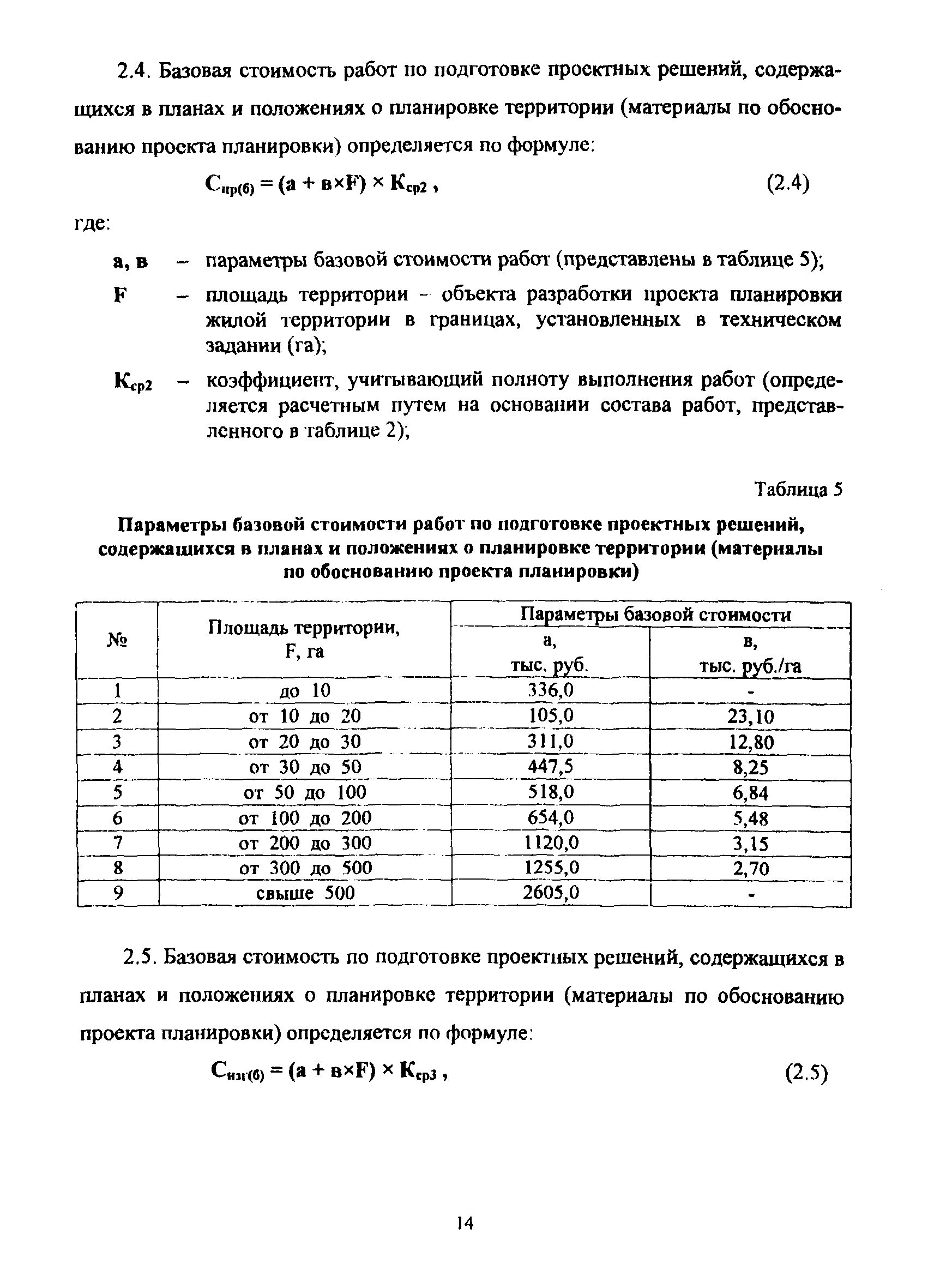 МРР 3.2.58-10