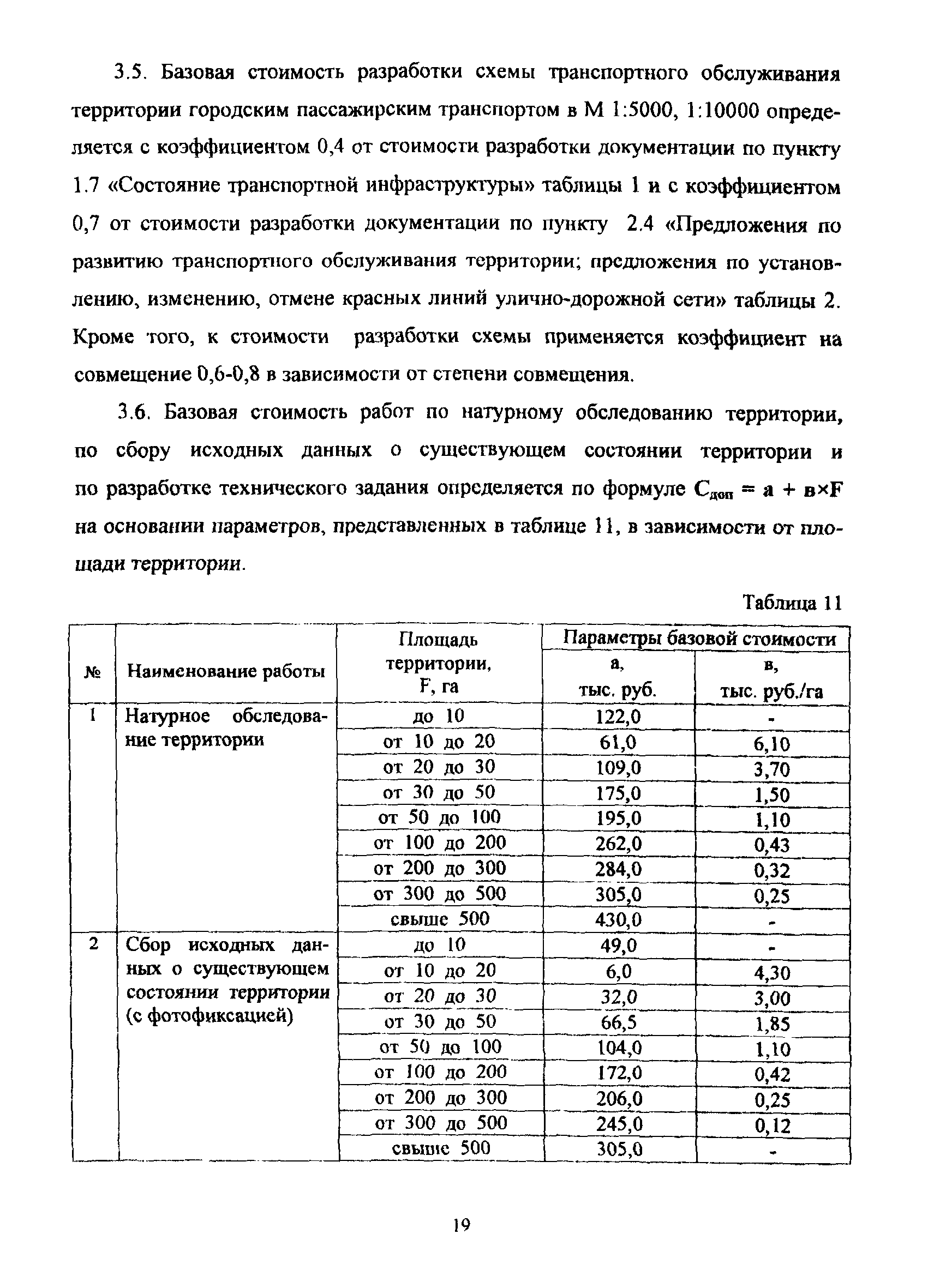 МРР 3.2.58-10