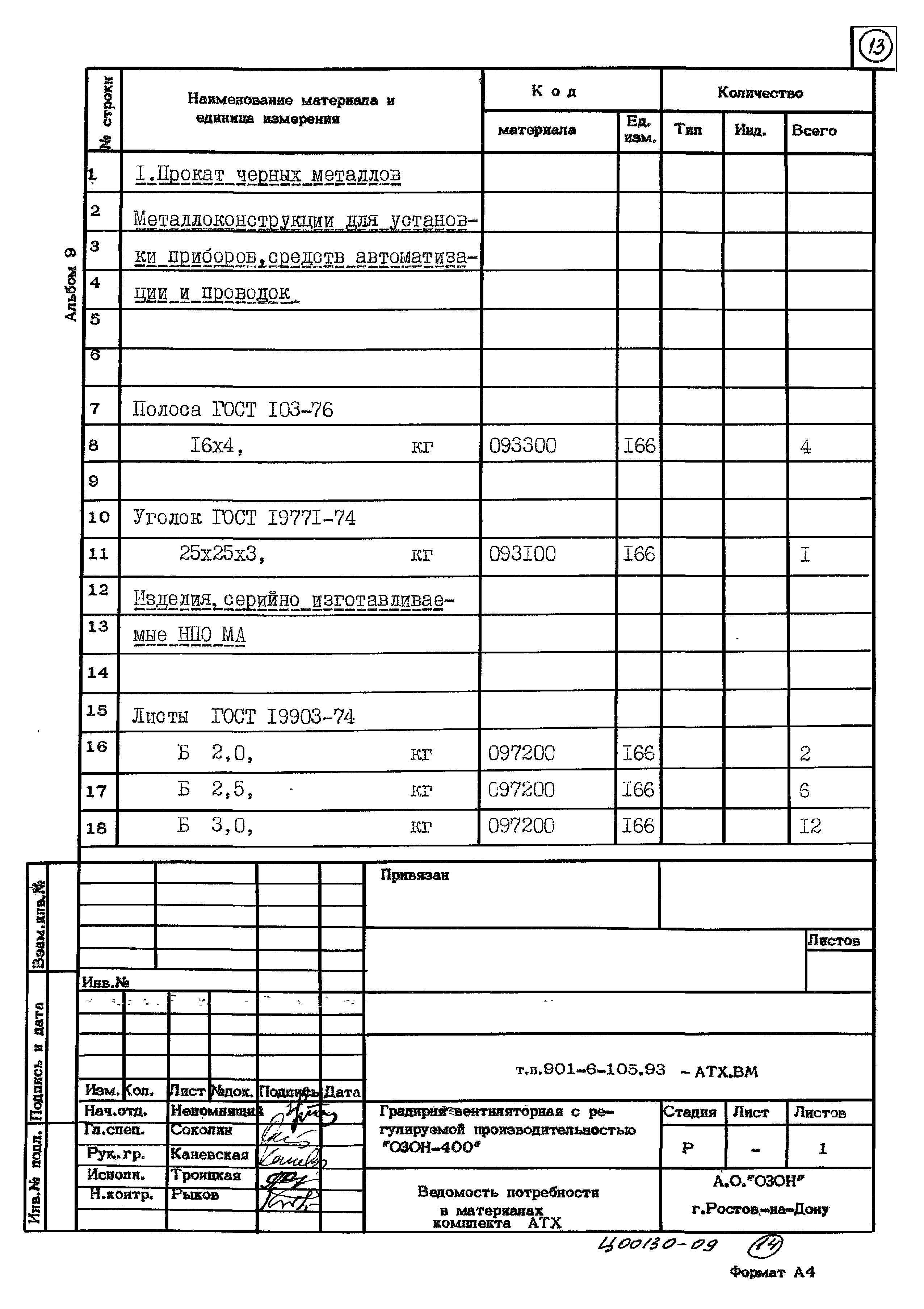 Типовой проект 901-6-105.93