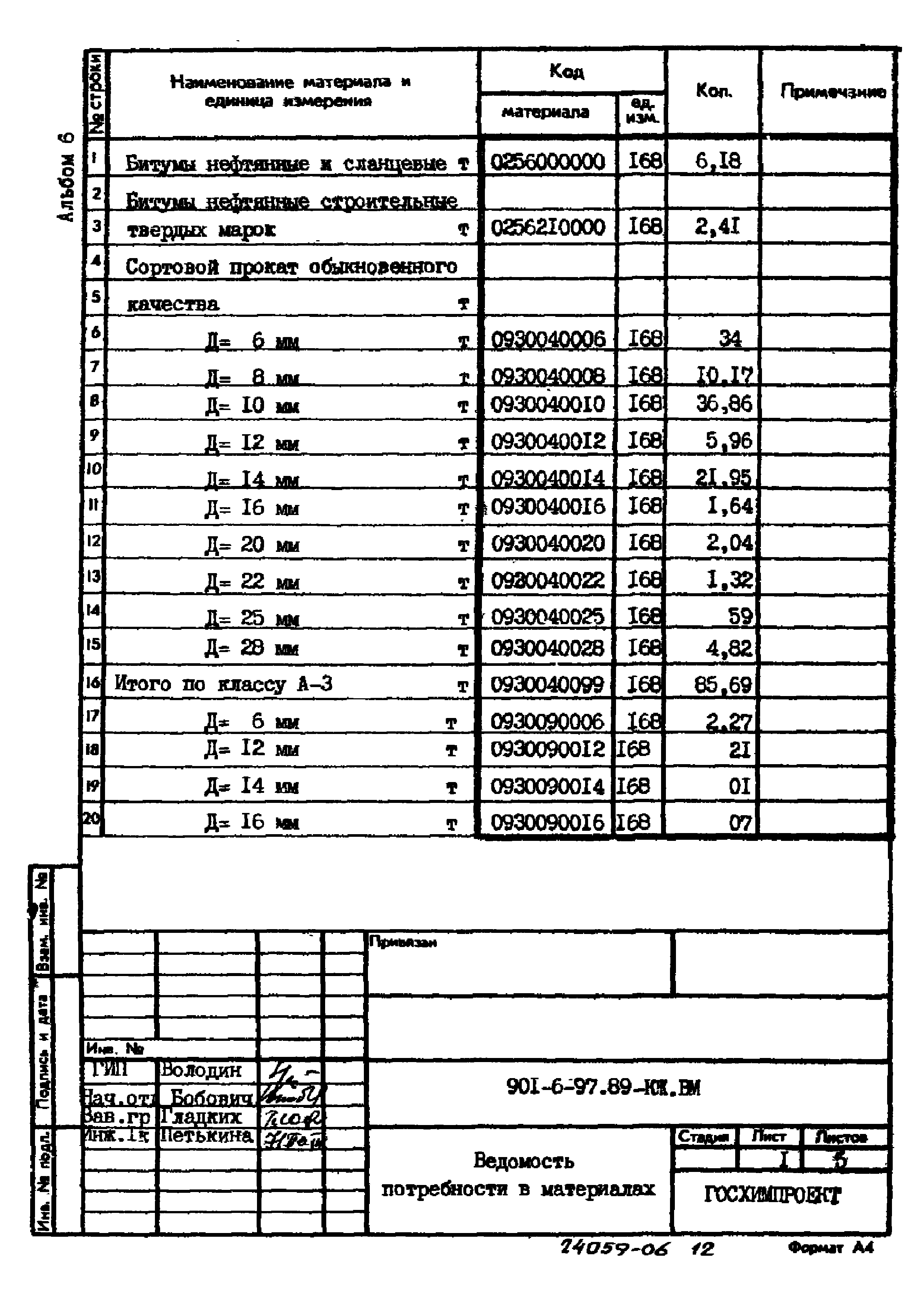 Типовой проект 901-6-97.89