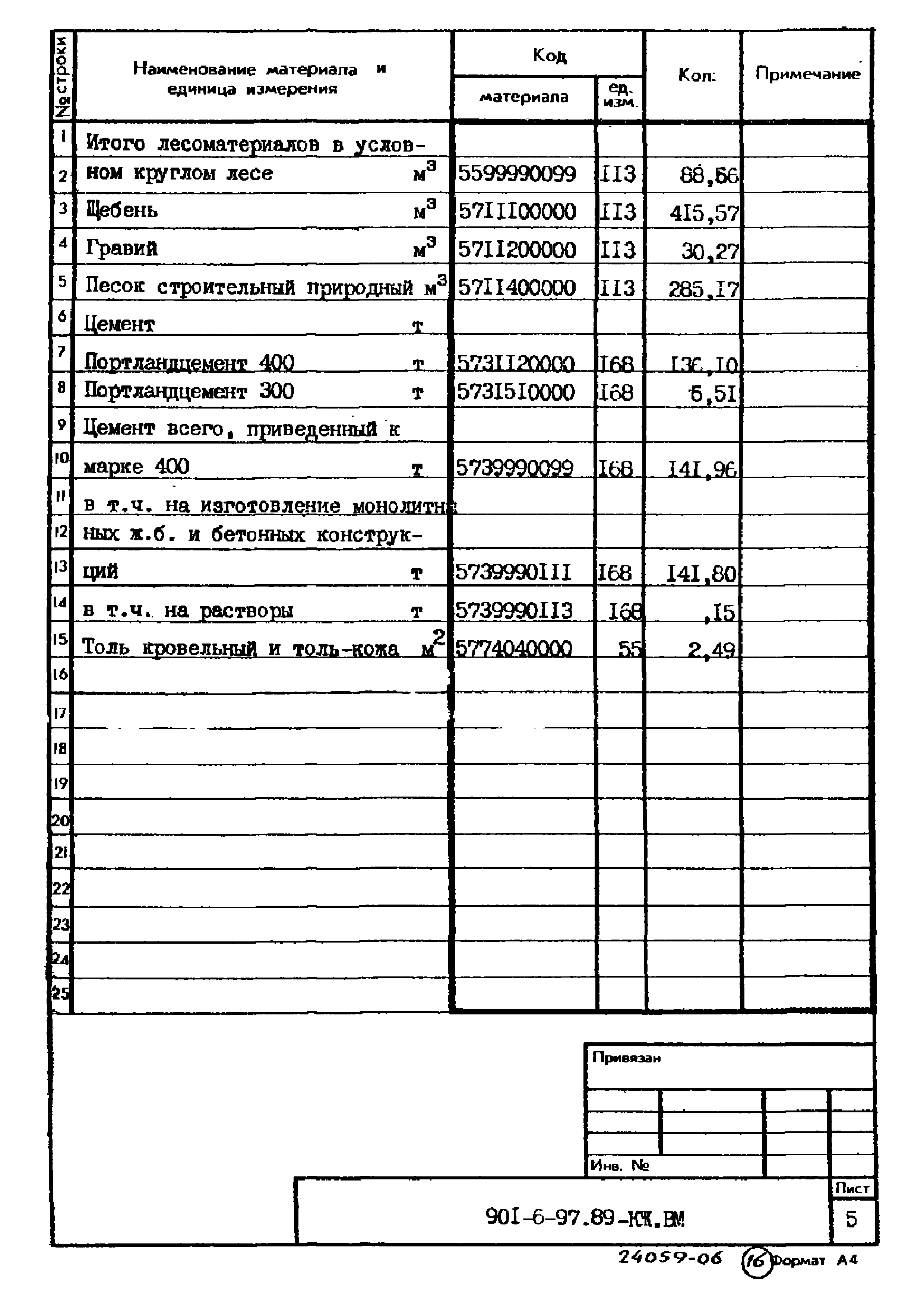 Типовой проект 901-6-97.89