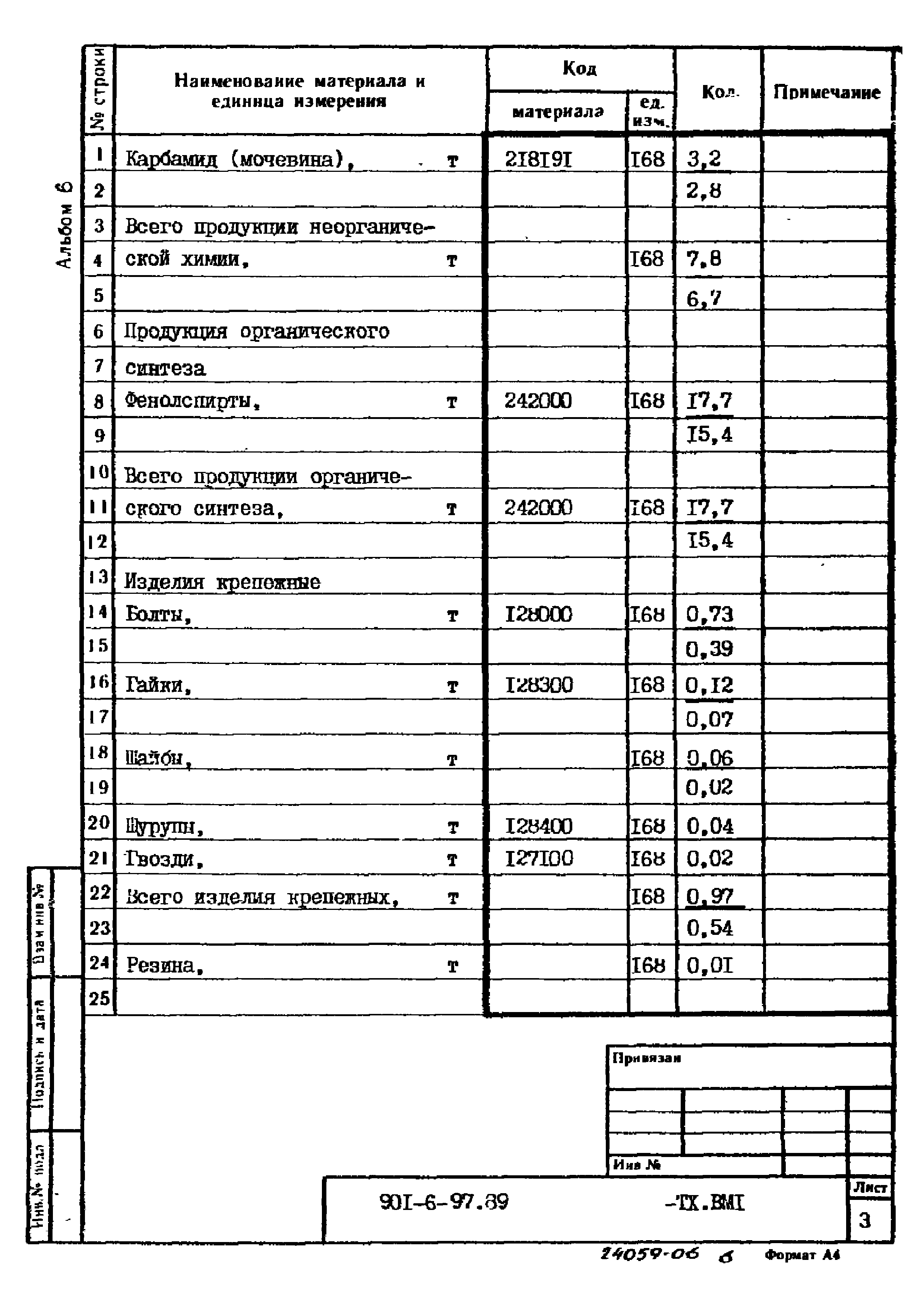 Типовой проект 901-6-97.89