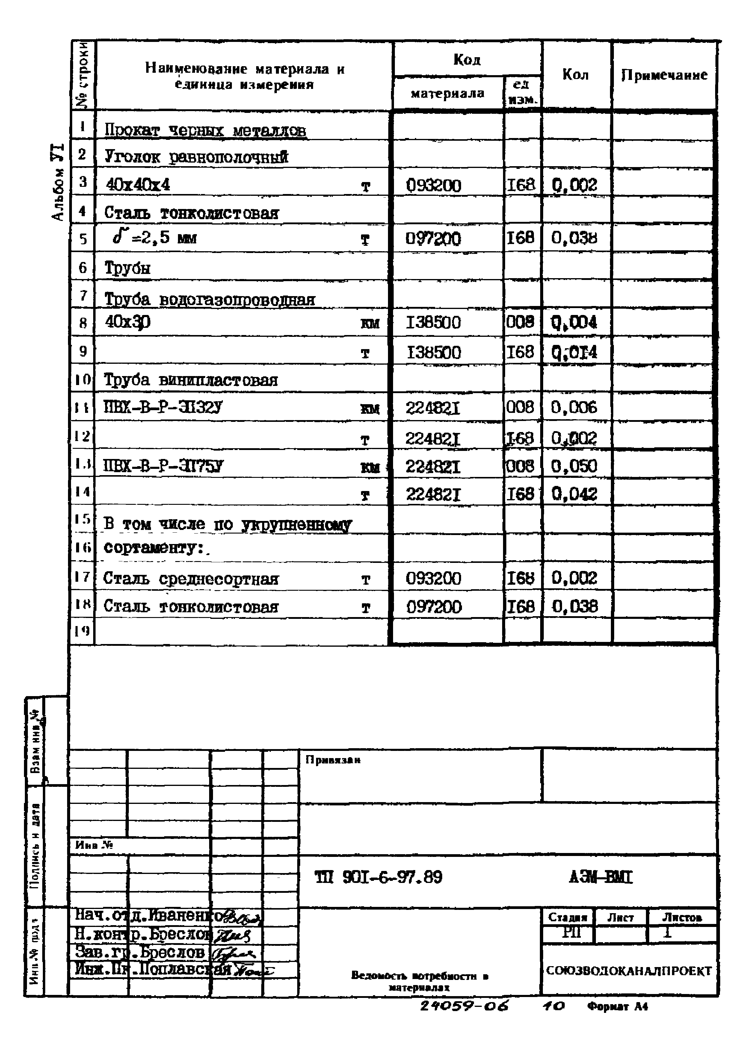 Типовой проект 901-6-97.89