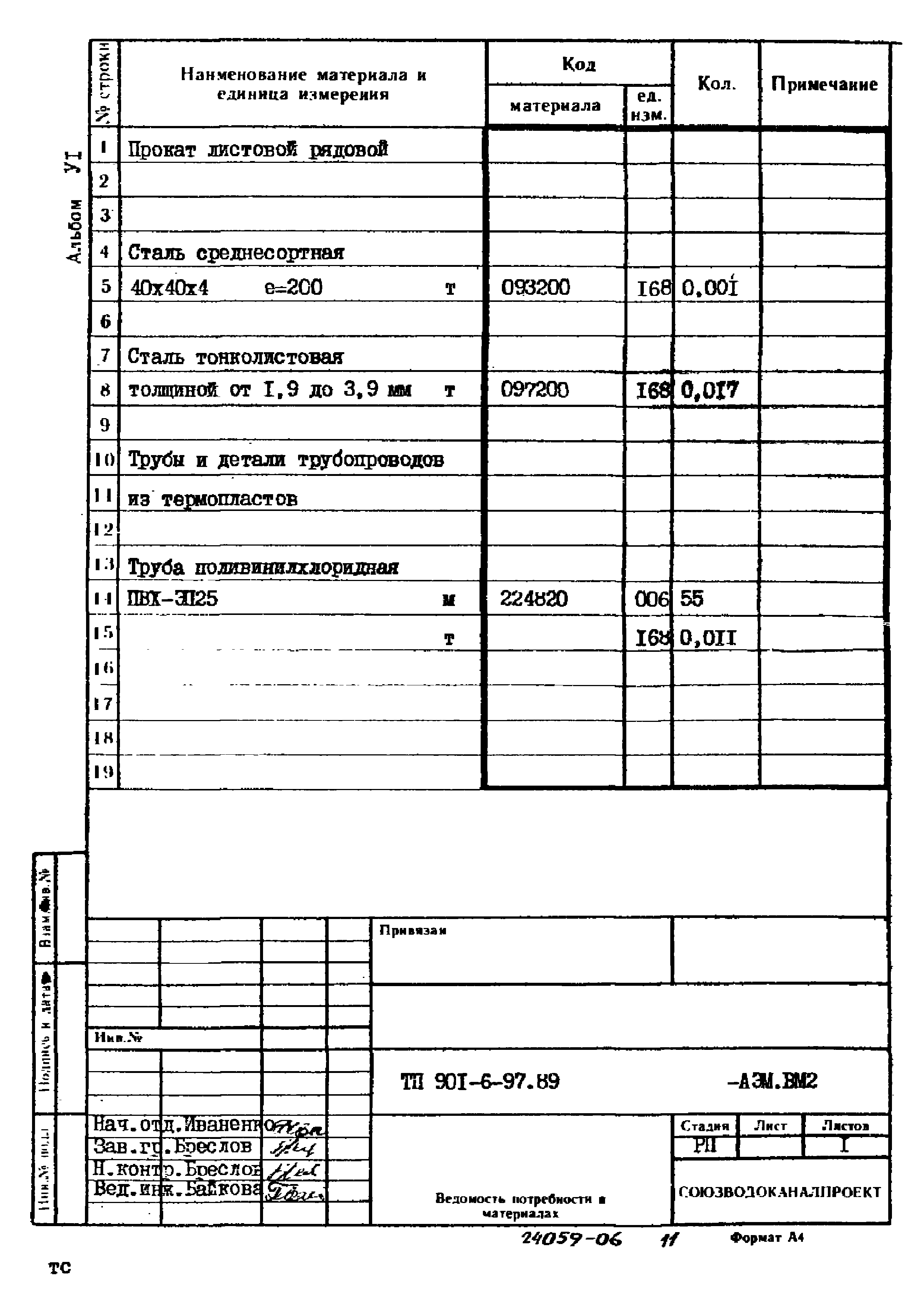 Типовой проект 901-6-97.89