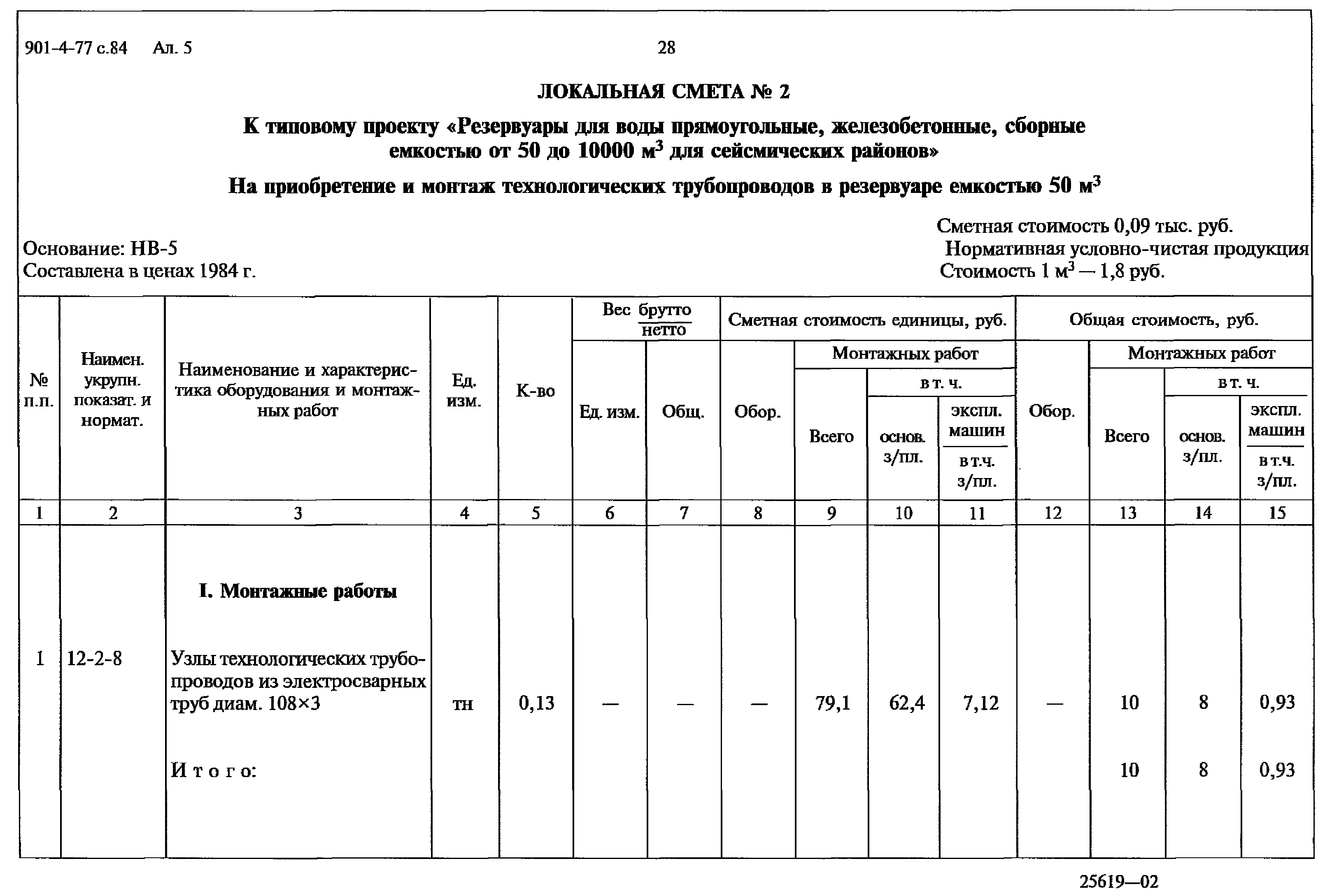 Типовой проект 901-4-77с.84