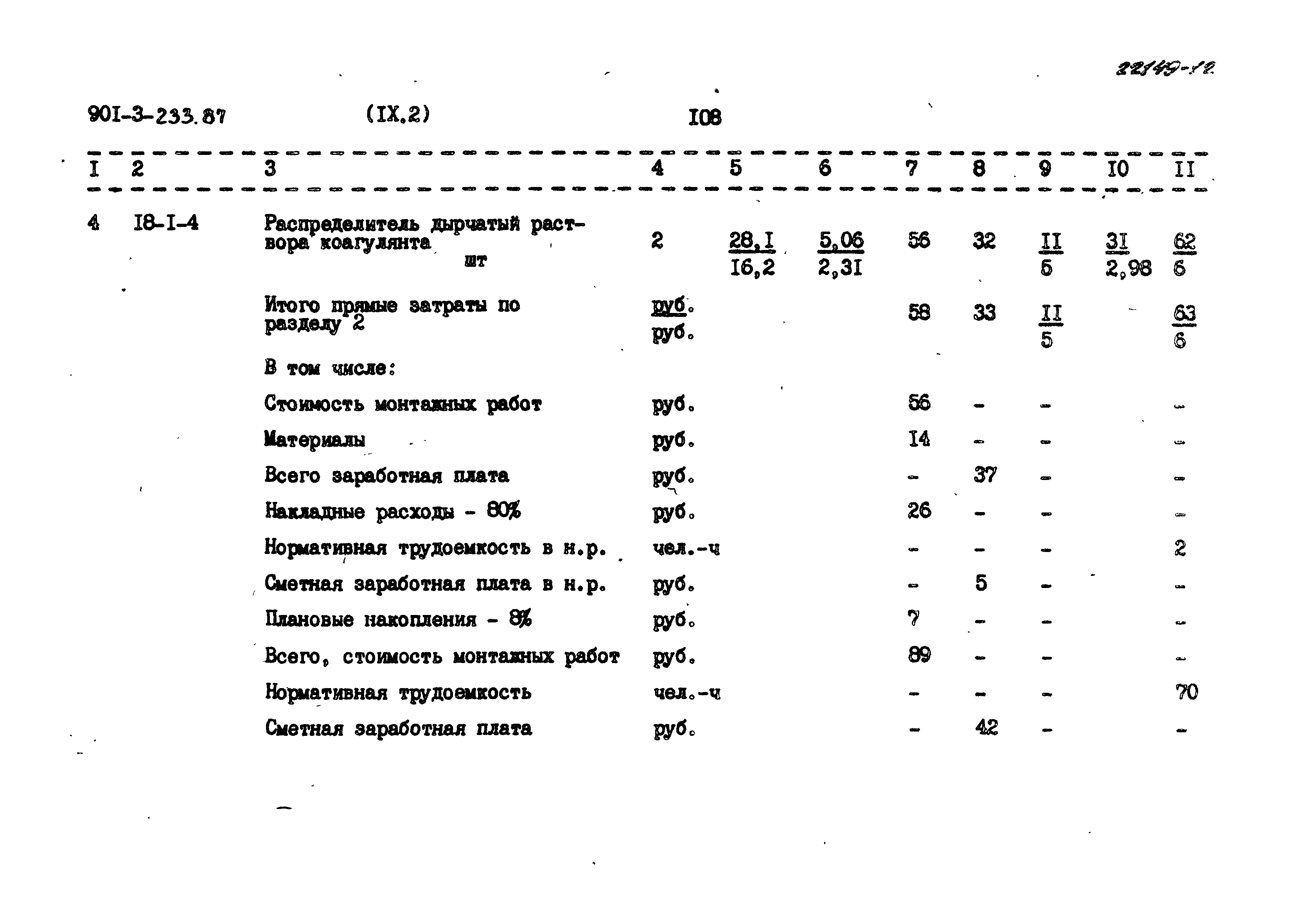 Типовой проект 901-3-233.87